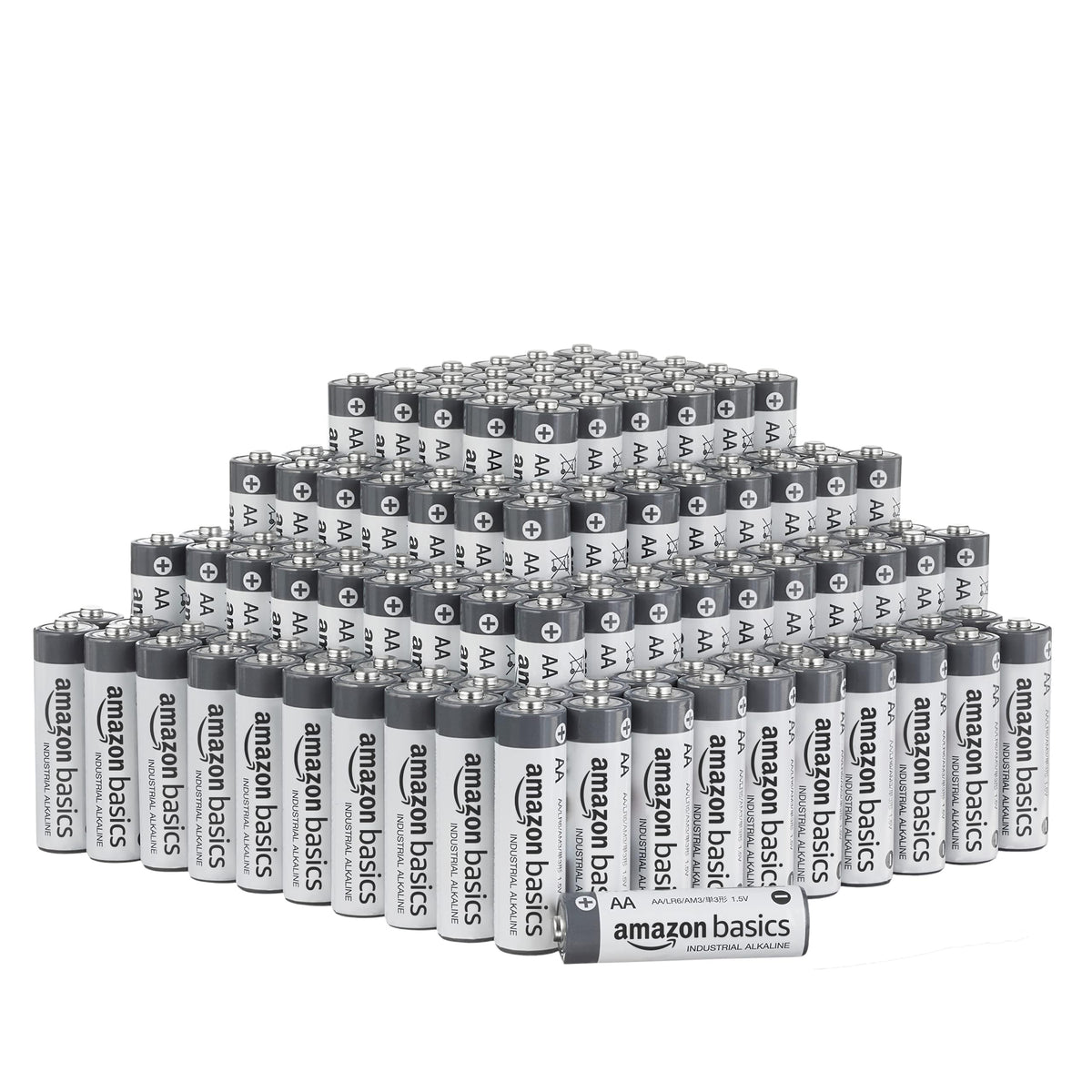 Amazon Basics 40-Pack AAA Alkaline Industrial Batteries, 1.5 Volt, 5-Year Shelf Life