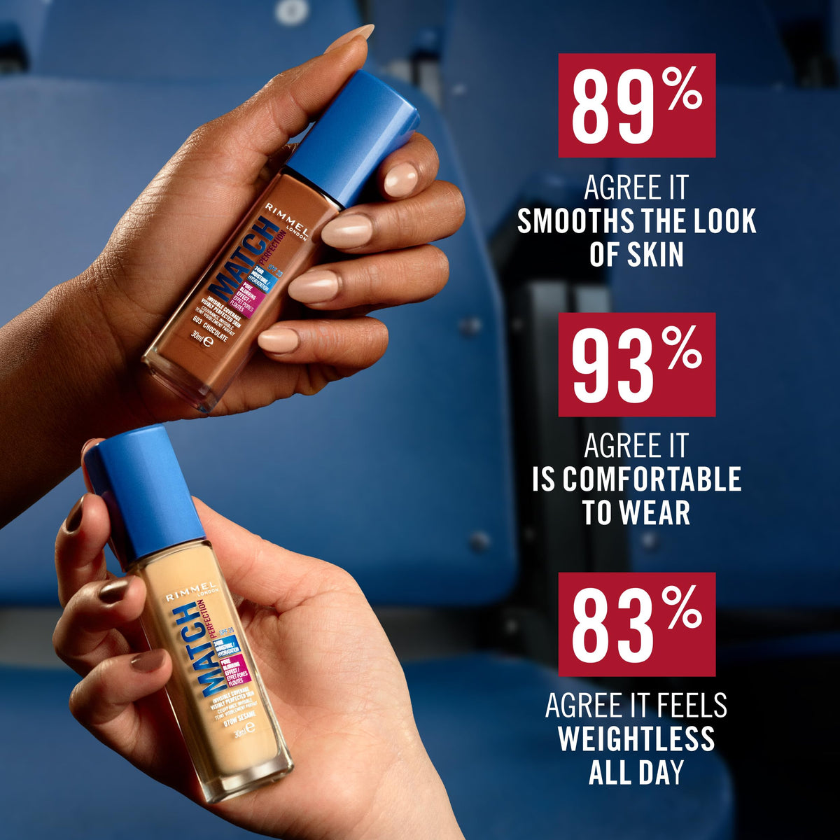 Rimmel London Match Perfection Foundation SPF20, 200 Soft Beige
