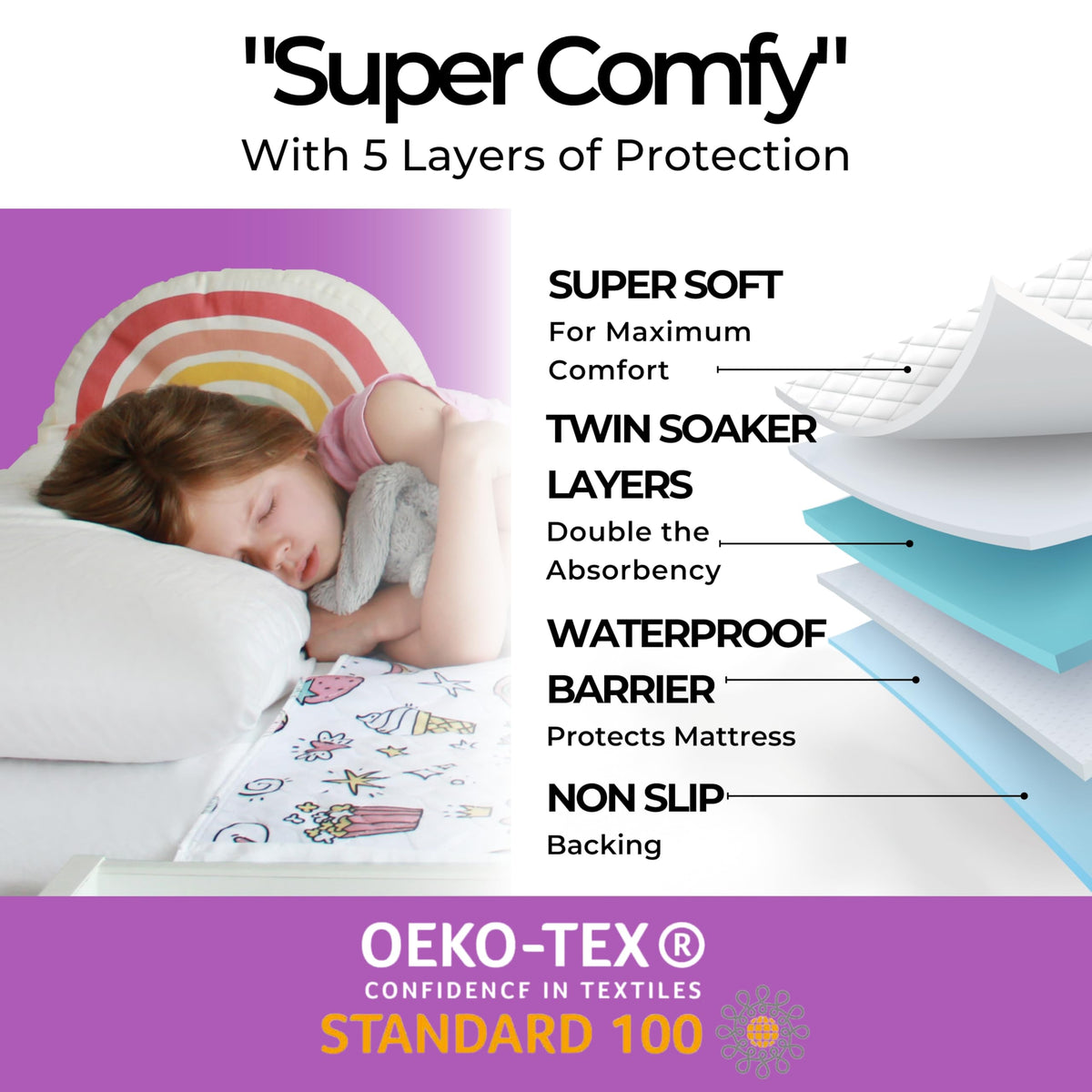 Hygge Sheets® Potty Training Bed Pads | 100% Waterproof