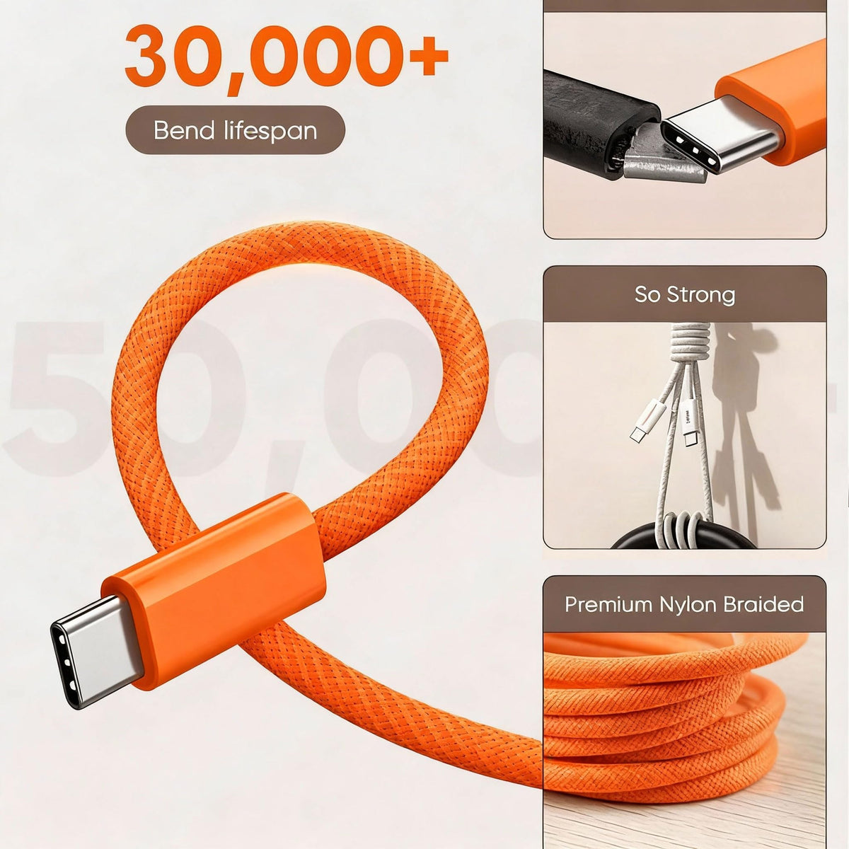 USB C to USB C Cable for IPhone 18/17/16/15, Fast Charger USB C for IPhone 18 Pro Max/Duo/Fold/17Air/16/Plus/16E/17e,Charging Lead for iPad Pro 10/11th,Google Pixel 11/10/9/8/7/6,Samsung Galaxy Z Flip