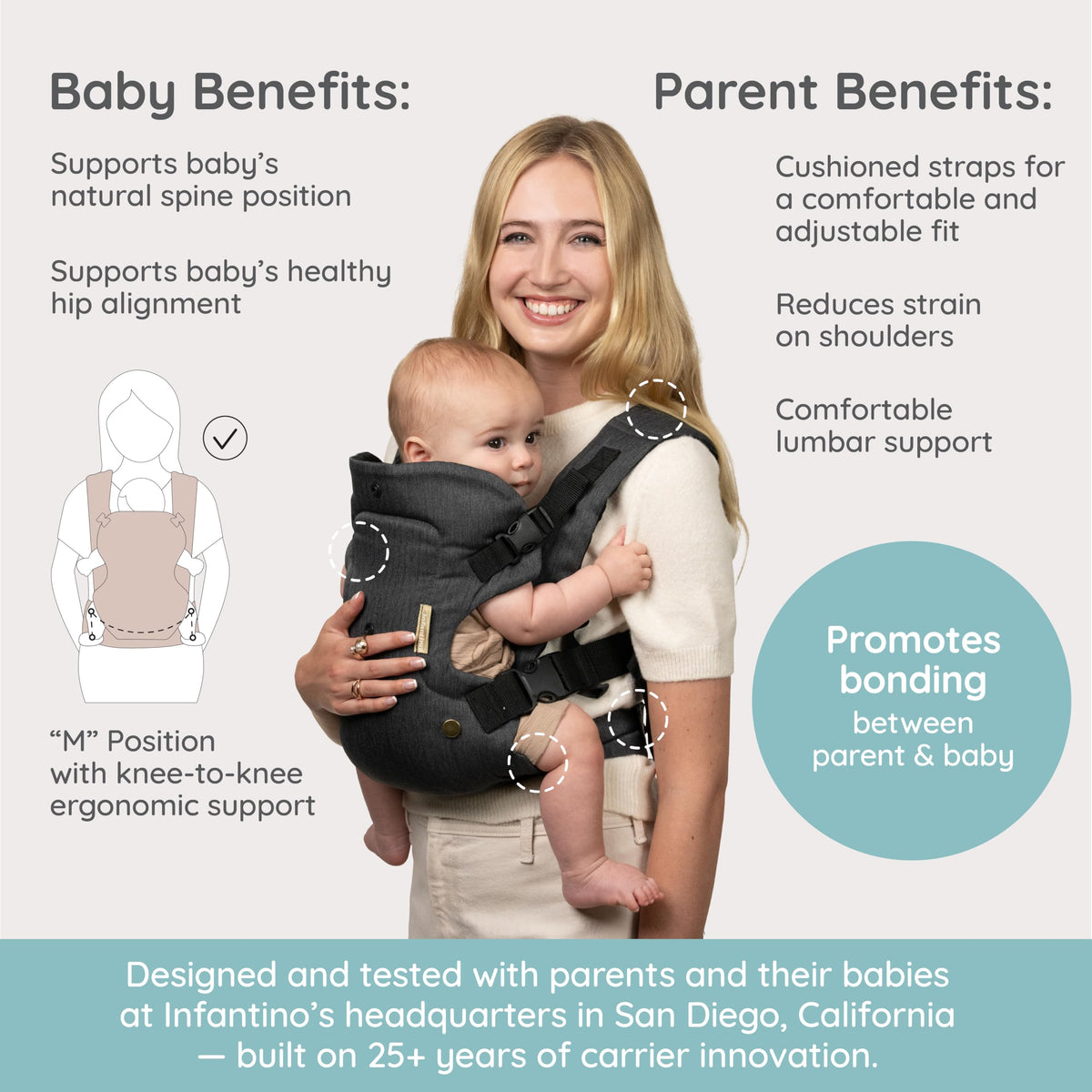 Infantino Flip Advanced 4-in-1 Baby Carrier - Ergonomic, Convertible, Face-in and Face-Out Front and Back Baby Carrier for Newborn to Toddler 3,6-14,5kg, Grey