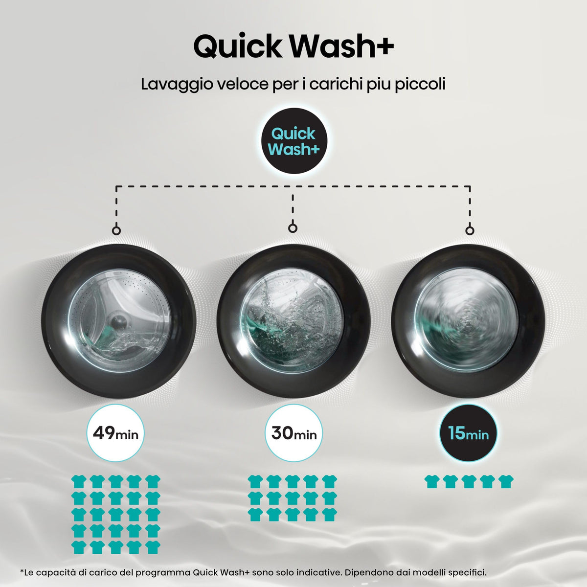 Hisense 3S Series WD3S8043BB3 Wifi Connected 8Kg and 5Kg Washer Dryer with 1400 rpm - Black - A-D Rated