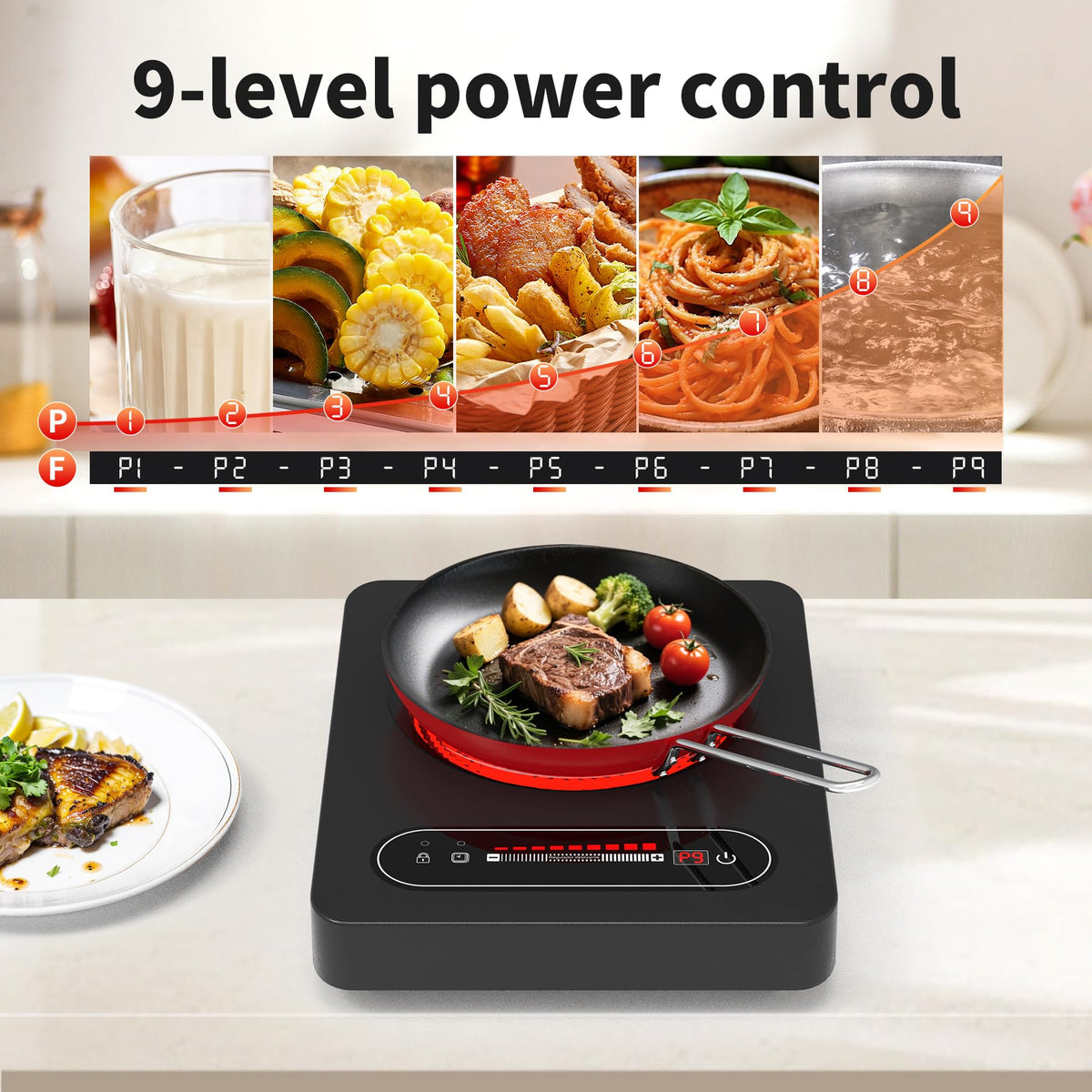 VBGK 2 Ring Electric Hob with Knob, 220V 3000W Double Ceramic Hob, 9 Power Levels, Kids Lock & Timer, Hot Surface Indicator, Overheat Protection, Knob and Touch Control Double Electric Hob