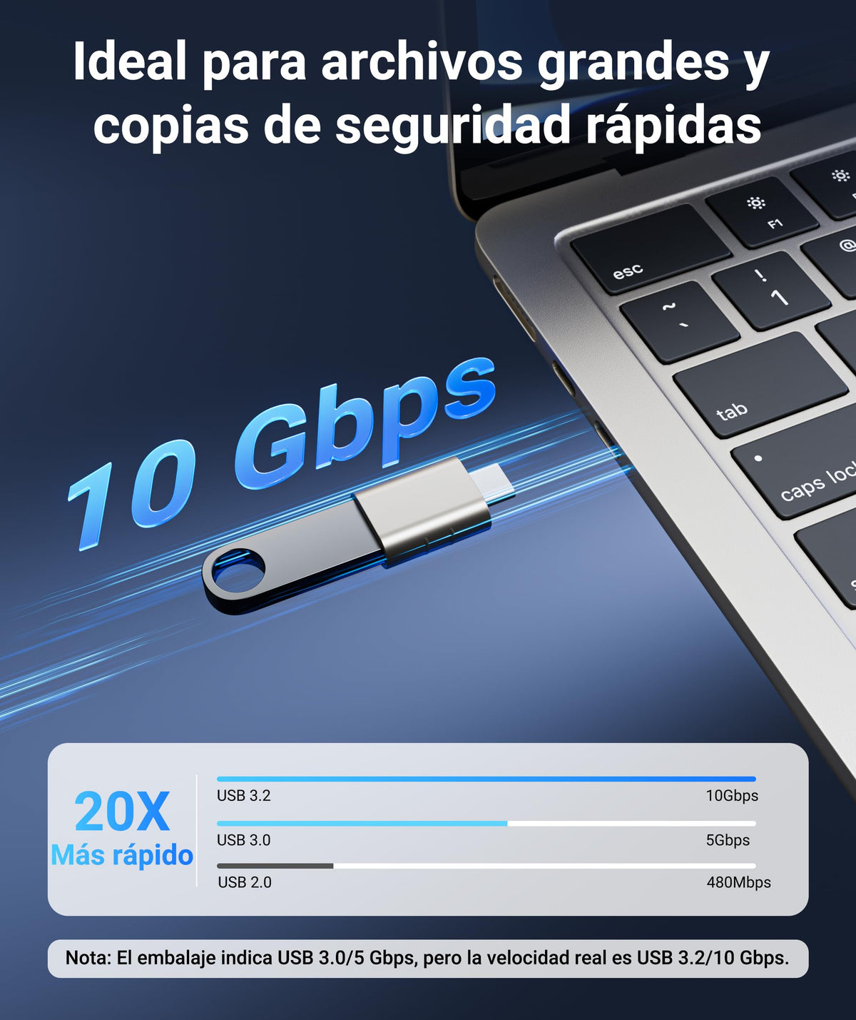 Syntech USB C to USB Adapter 2-Pack, Type C Male to USB 3.0 Female Adapter