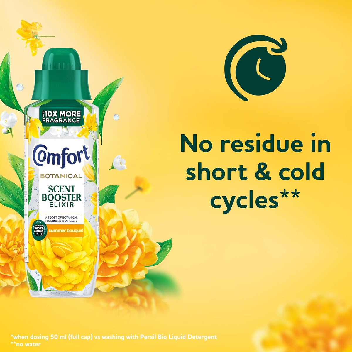 Comfort Botanical Summer Bouquet Scent Booster Elixir up to 10x more fragrance* infuses laundry with long-lasting freshness 460 ml
