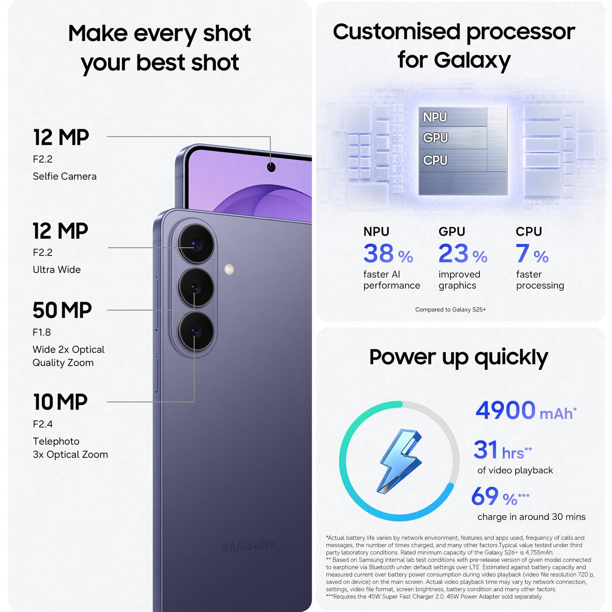 Samsung Galaxy S26 Ultra AI Phone, Privacy Display, Snapdragon AP, 200MP Camera, 12 GB Memory, 512 GB Storage, 5000 mAh Battery, Galaxy AI, Black, 3 Year Extended Warranty (UK Version)