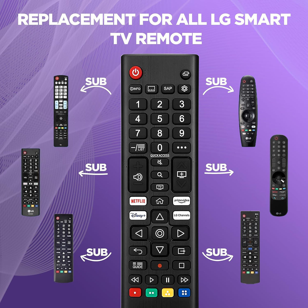 LG TV Remote Control Replacement | 2 AAA Batteries Included - L G Smart TV Remote for All LG LCD LED HDTV UHD 3D 4K Models | AKB75095308 AKB75095307 AKB7415324 Remote Control for L G Smart TVs Remte