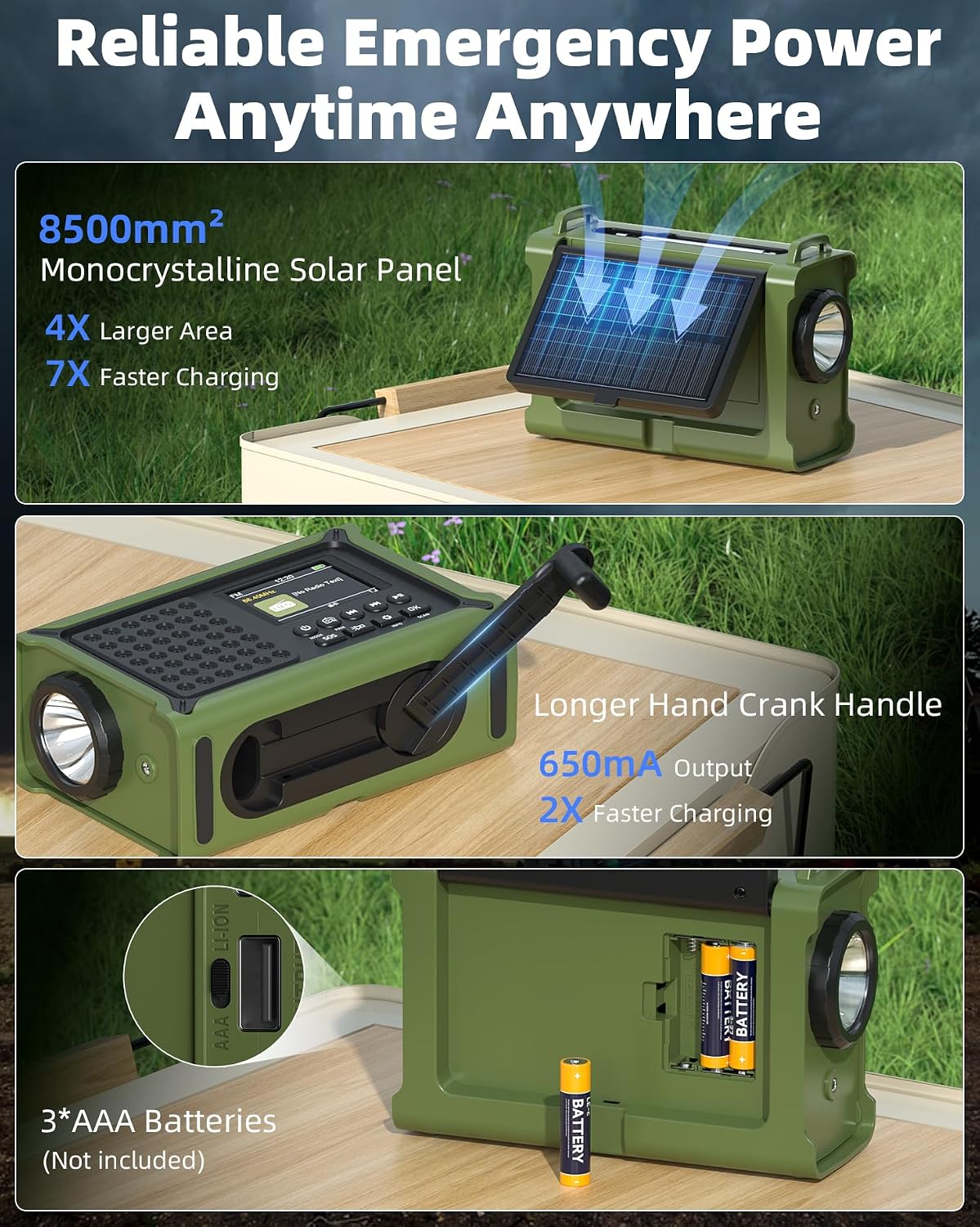 Roxicosly DAB+/DAB/FM Solar Wind Up Radio with 12000mAh Battery, Bluetooth