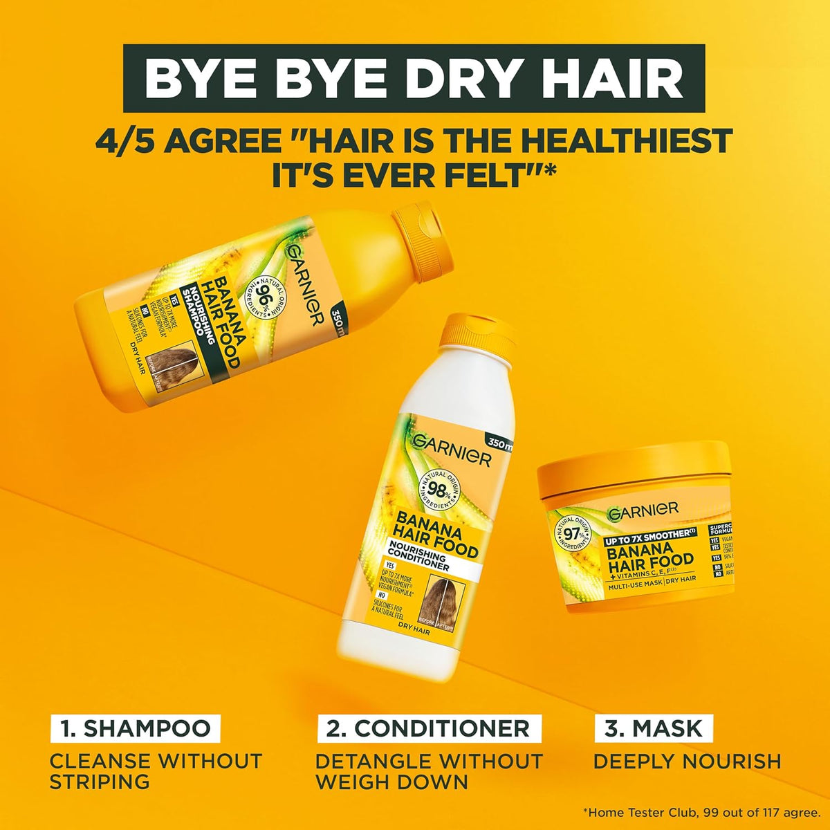 Garnier Hair Food Multi-use, 3-in-1 Hair Treatment Mask, Banana, 400ml