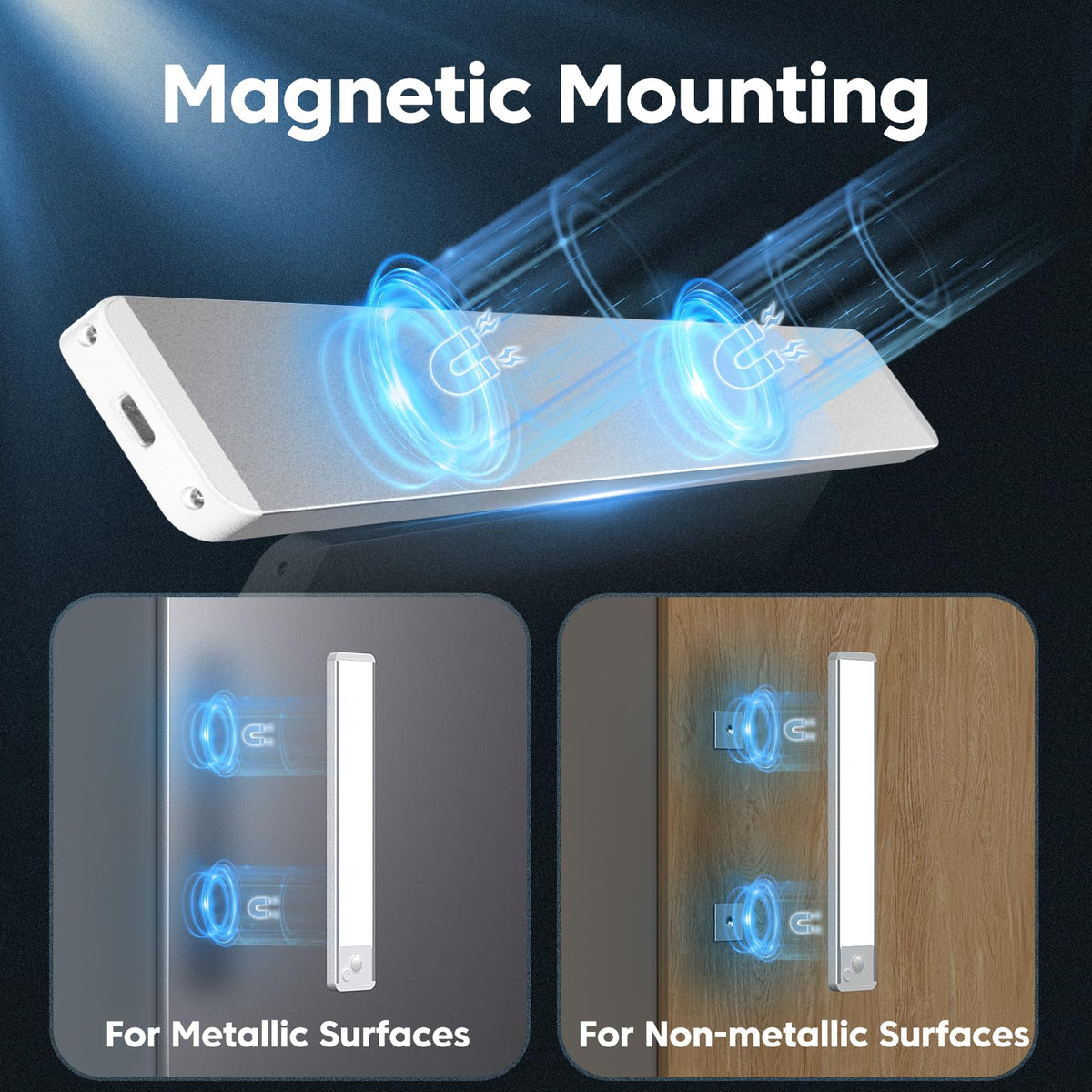 Under Cabinet Kitchen Lights, Motion Sensor Lights Indoor, 20CM, 3 Pack