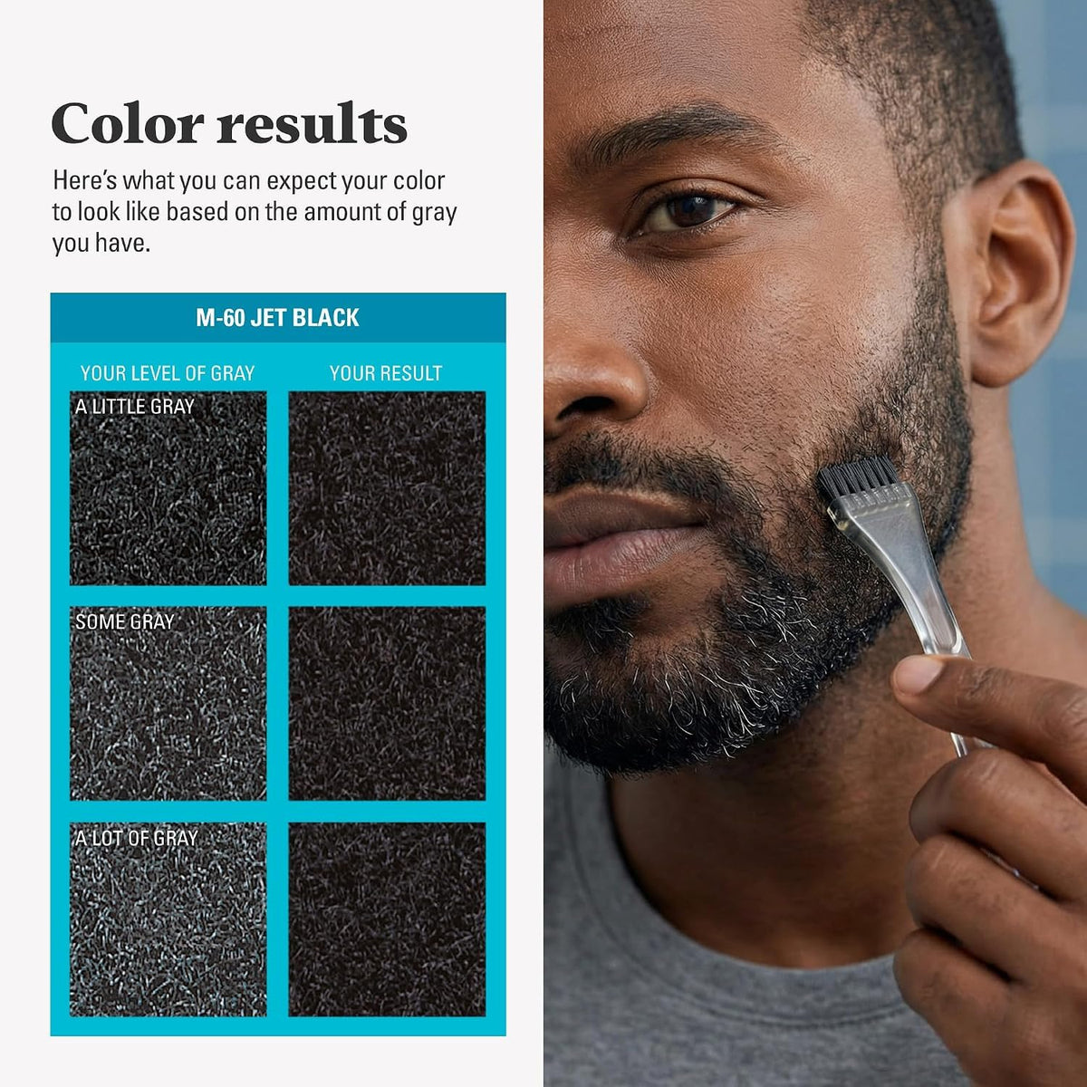 Just for men Moustache & Beard Dark Brown Dye, Eliminates Grey for a Thicker & Fuller Look M45