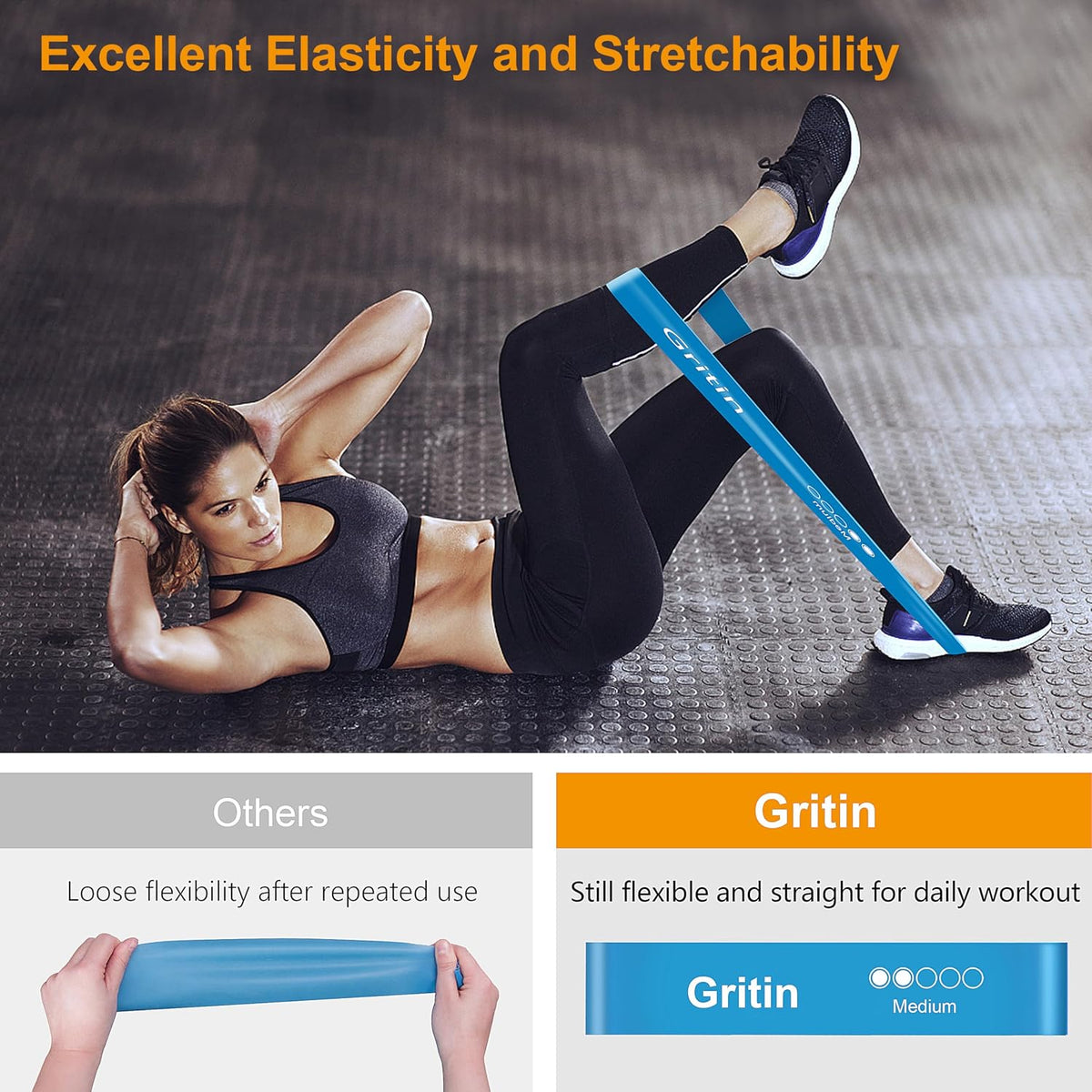Gritin Resistance Bands, Set of 5 Skin-Friendly Resistance Exercise Band