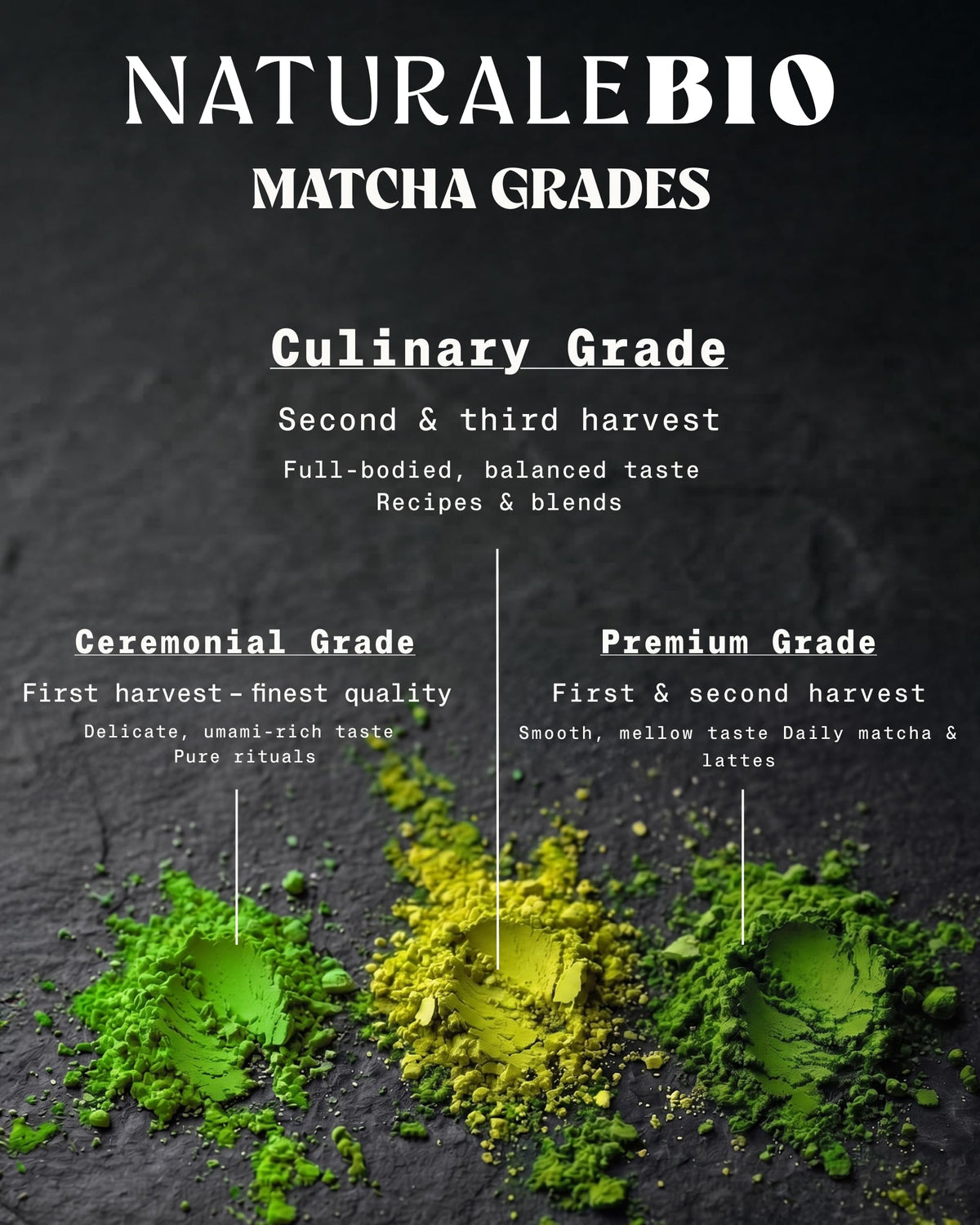 NaturaleBio Organic Premium Grade Japanese Matcha Powder L-Theanine