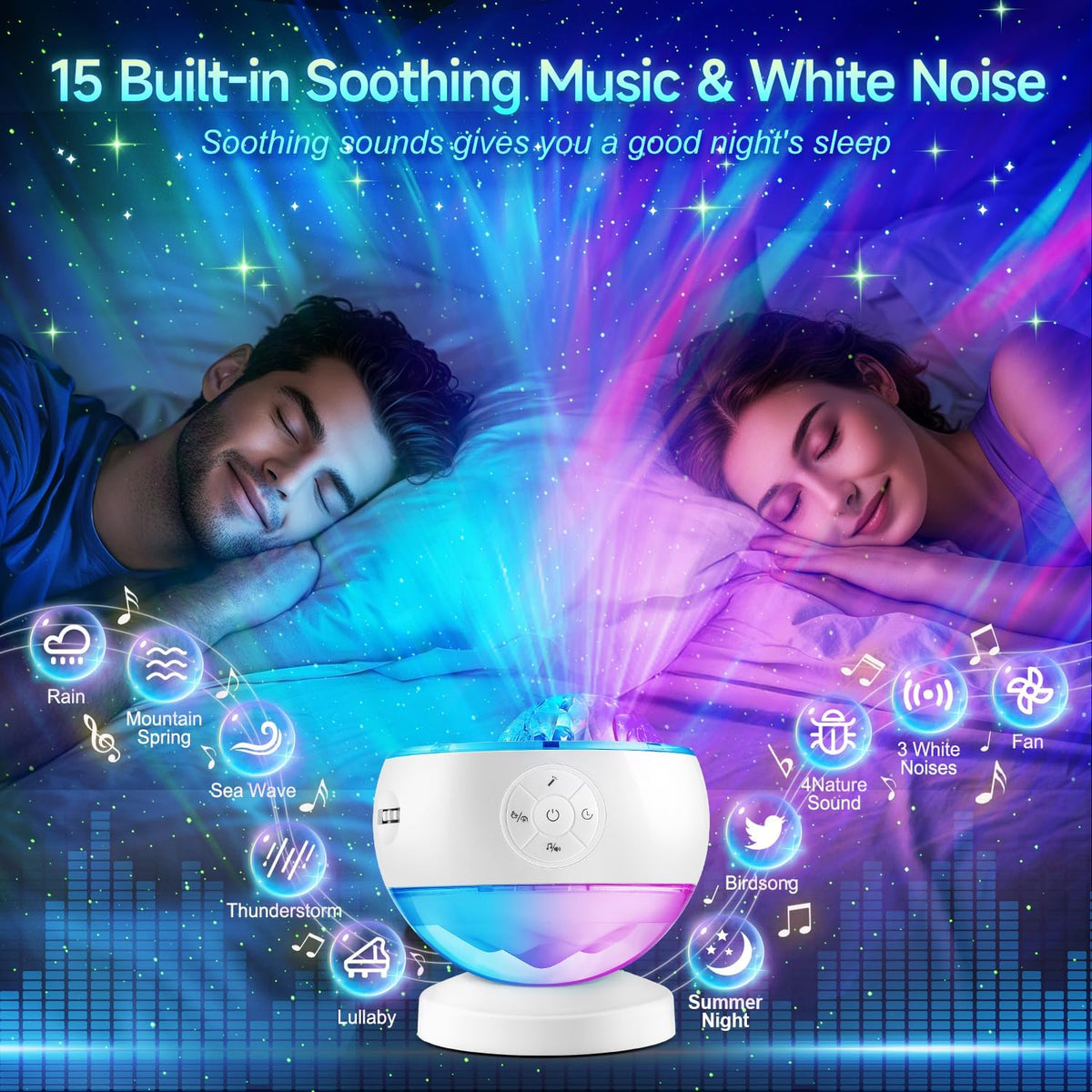 OneFire Galaxy Projector 16 Color Teenage Girl Gifts 5 Films Star Projector
