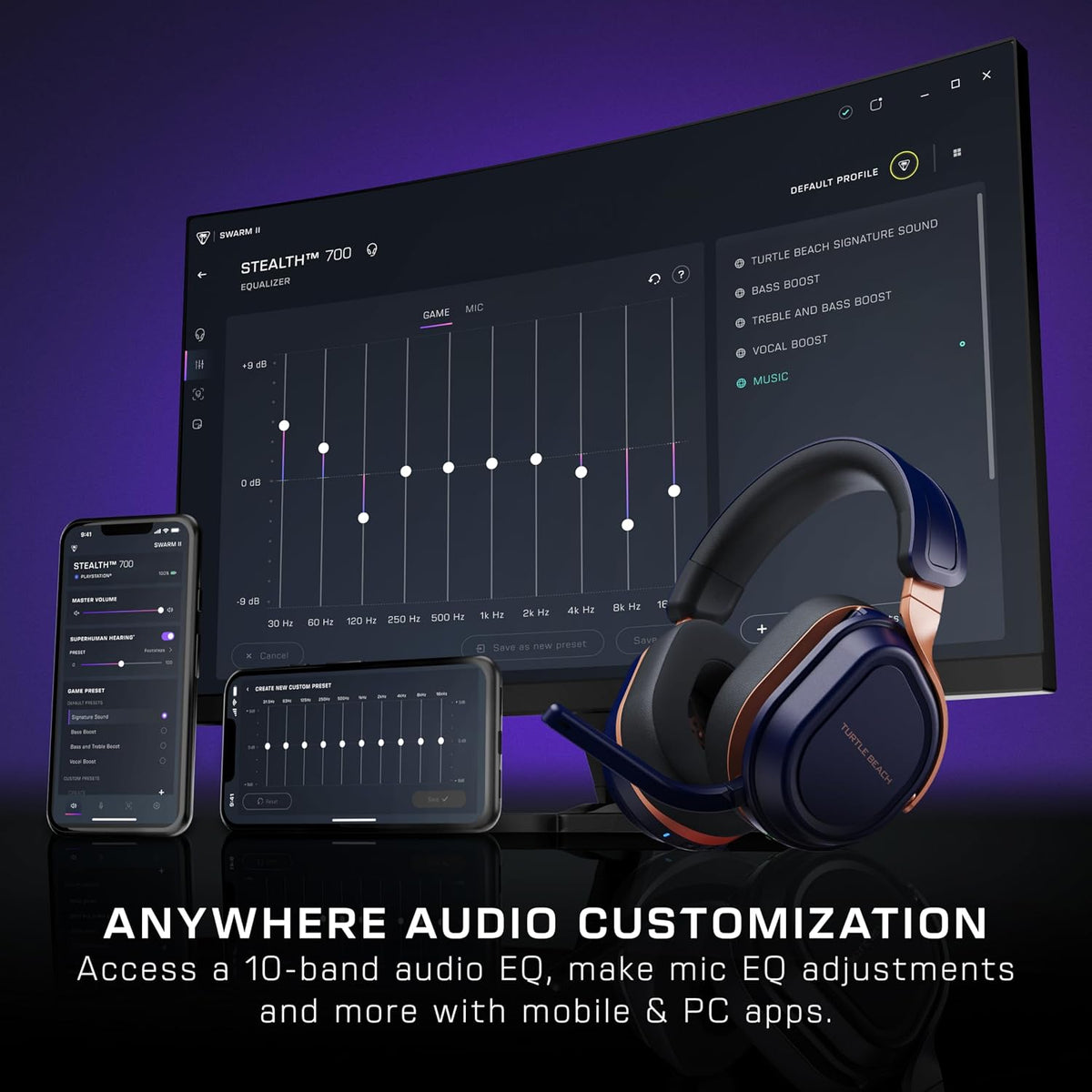 Turtle Beach Stealth 700 Wireless Gaming Headset for XBOX, PS5, PC, Mobile