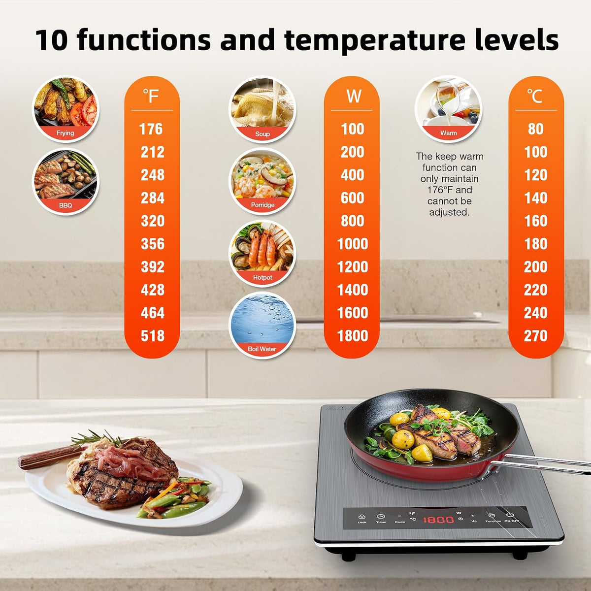 VBGK Double Electric Hob, 220V 3600W Ceramic Hob with Handle, Electric Hot Plate with 9 Power Levels, Child Safety Lock, Timer,Knob and Touch Control, 2 Burner Cooktop