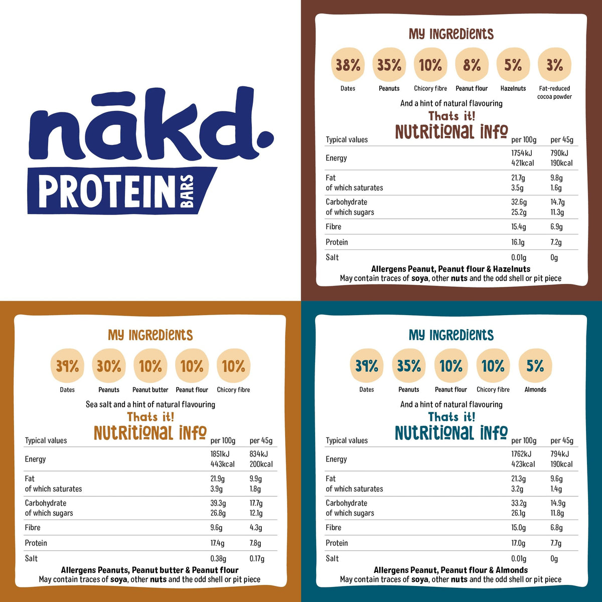 Nakd Cocoa Hazelnut Protein Bar - Vegan - Gluten Free - Healthy Snack, 45g (Pack of 16 bars)