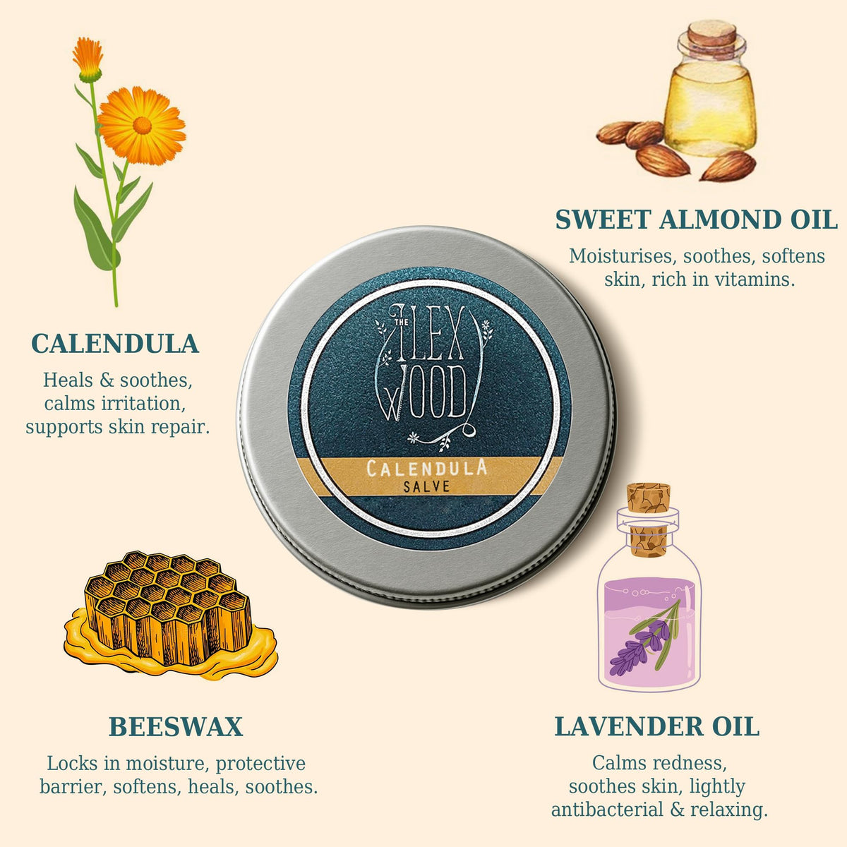 The Ilex Wood - Herbal Salve Gift Set - 100% Natural Handmade, Cruelty & Plastic Free. Skin irritation, scrapes, bites, stings soothes rashes, itching, dry skin, eczema, chapped hands. 3 x 100ml