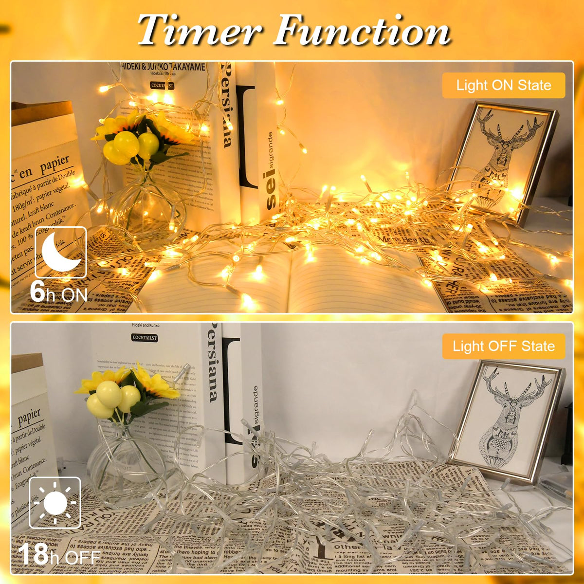 cshare Battery Fairy Lights, 2M 20 LED Fairy Lights Battery Operated with Timer, IP65 Waterproof String Lights for Jar Garden Camping Christmas Indoor Outdoor Decorations, Warm White