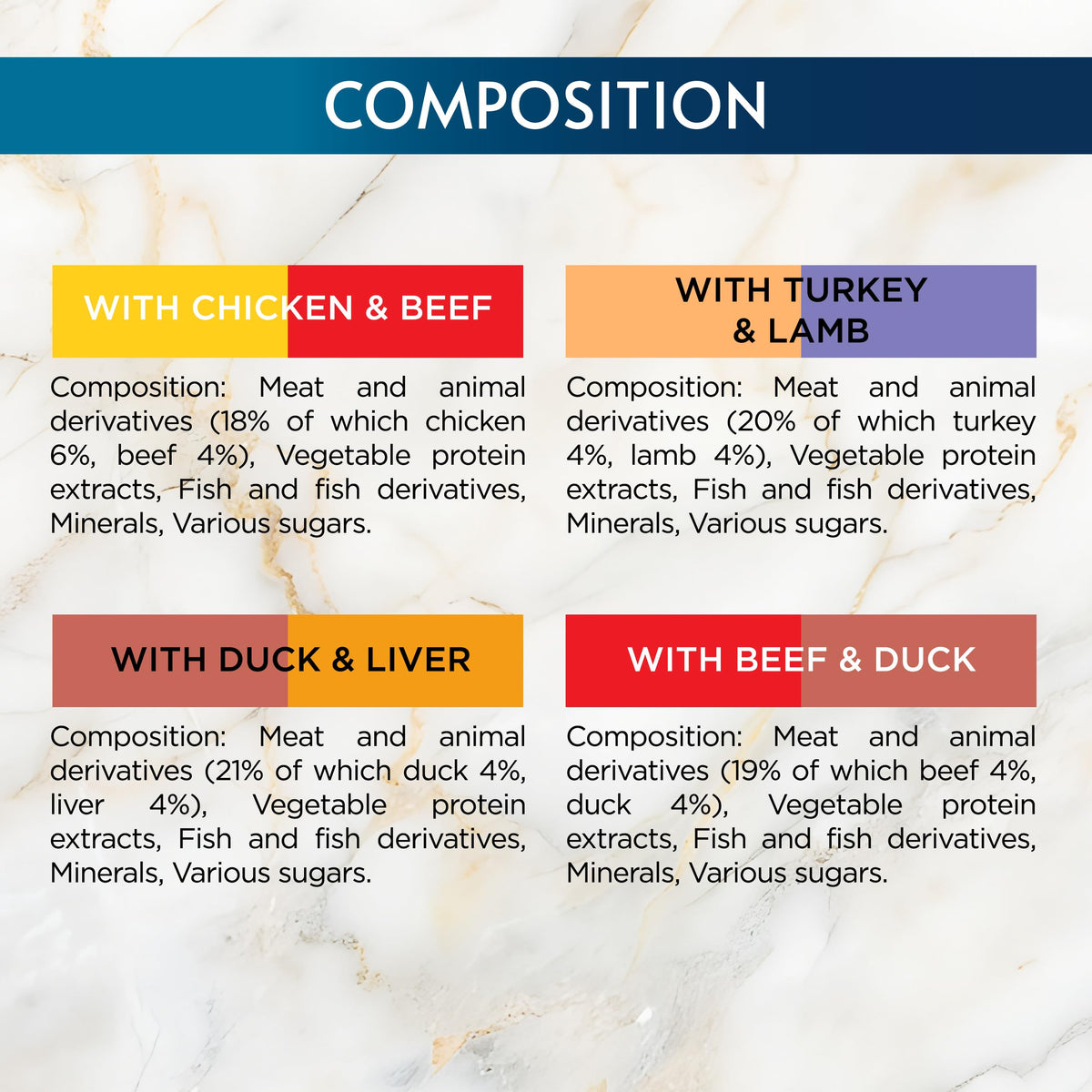 GOURMET Perle Delighters Collection in Gravy Wet Cat Food 40x85g