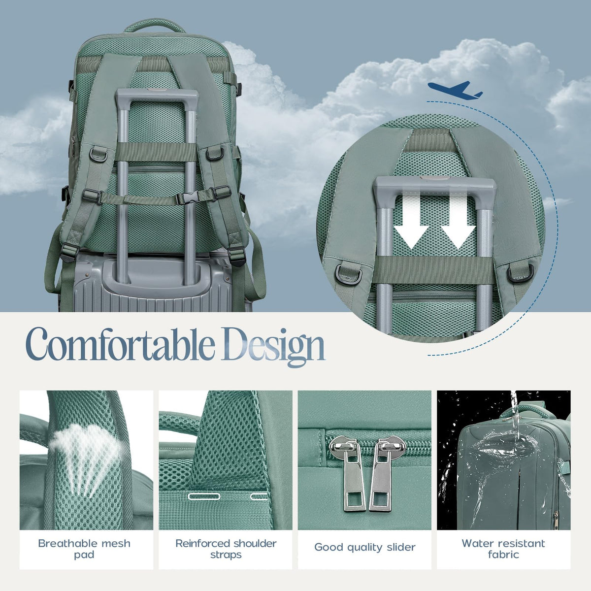 Xkdoai for Ryanair Cabin Bags 40x30x20,Backpack with TSA Approved Clear Bag