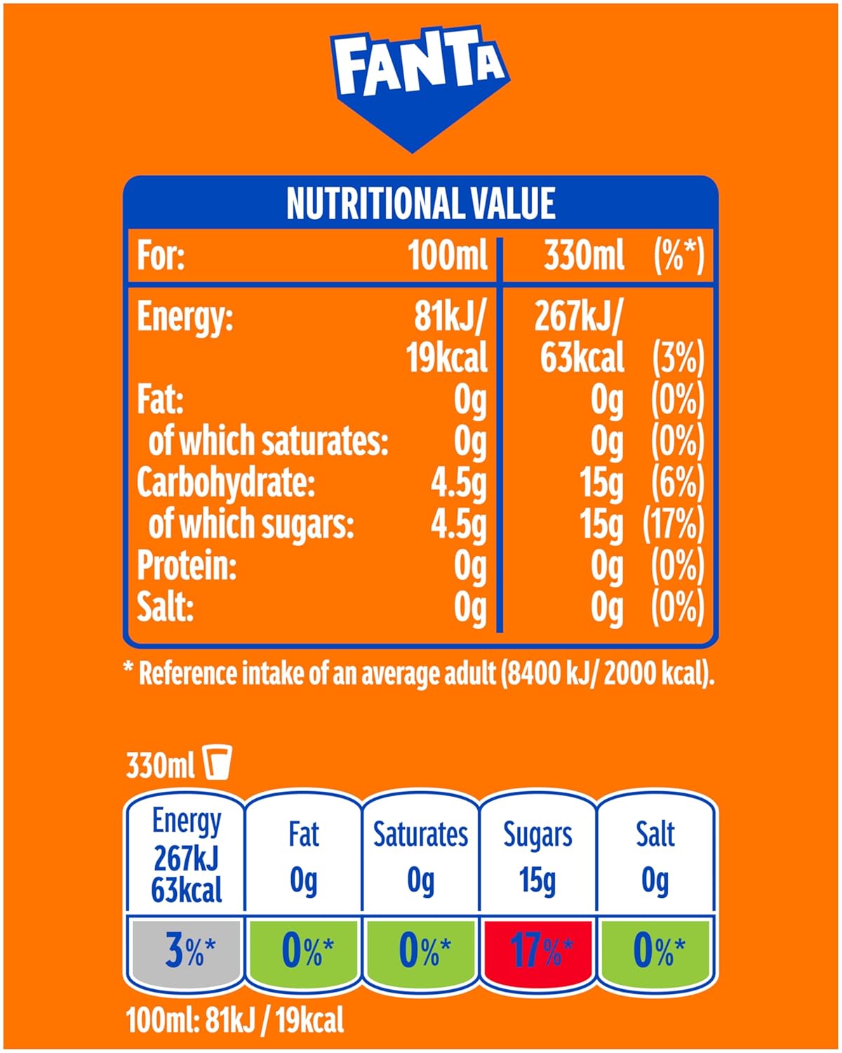 Fanta Can Orange 330 ml (Pack of 24)