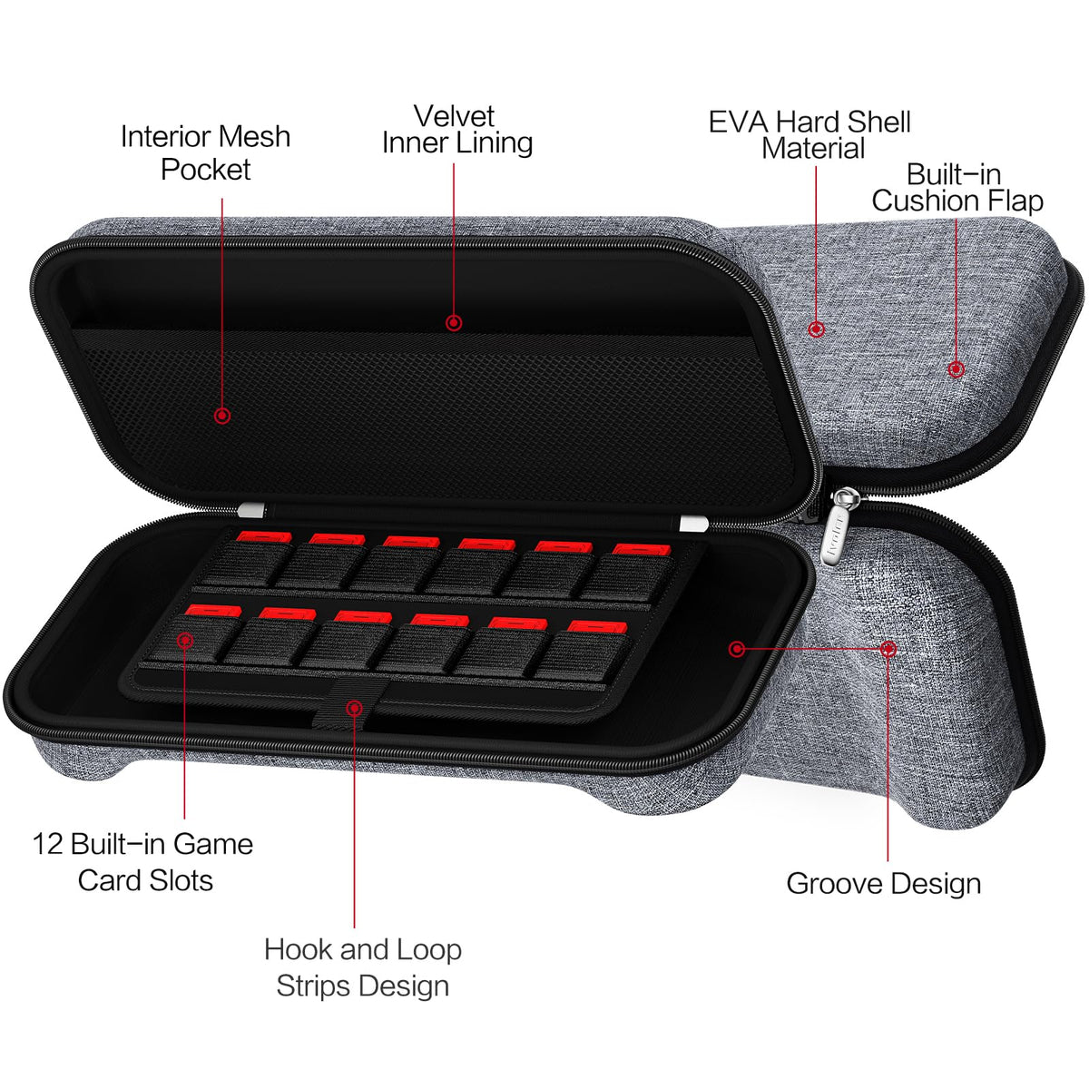 ivoler Carry Case for Nintendo Switch 2 (2025 Model) – Protective Portable Hard Shell Pouch Carrying Travel Game Bag for Nintendo Switch 2 Accessories Holds 12 Game Cartridge– Black