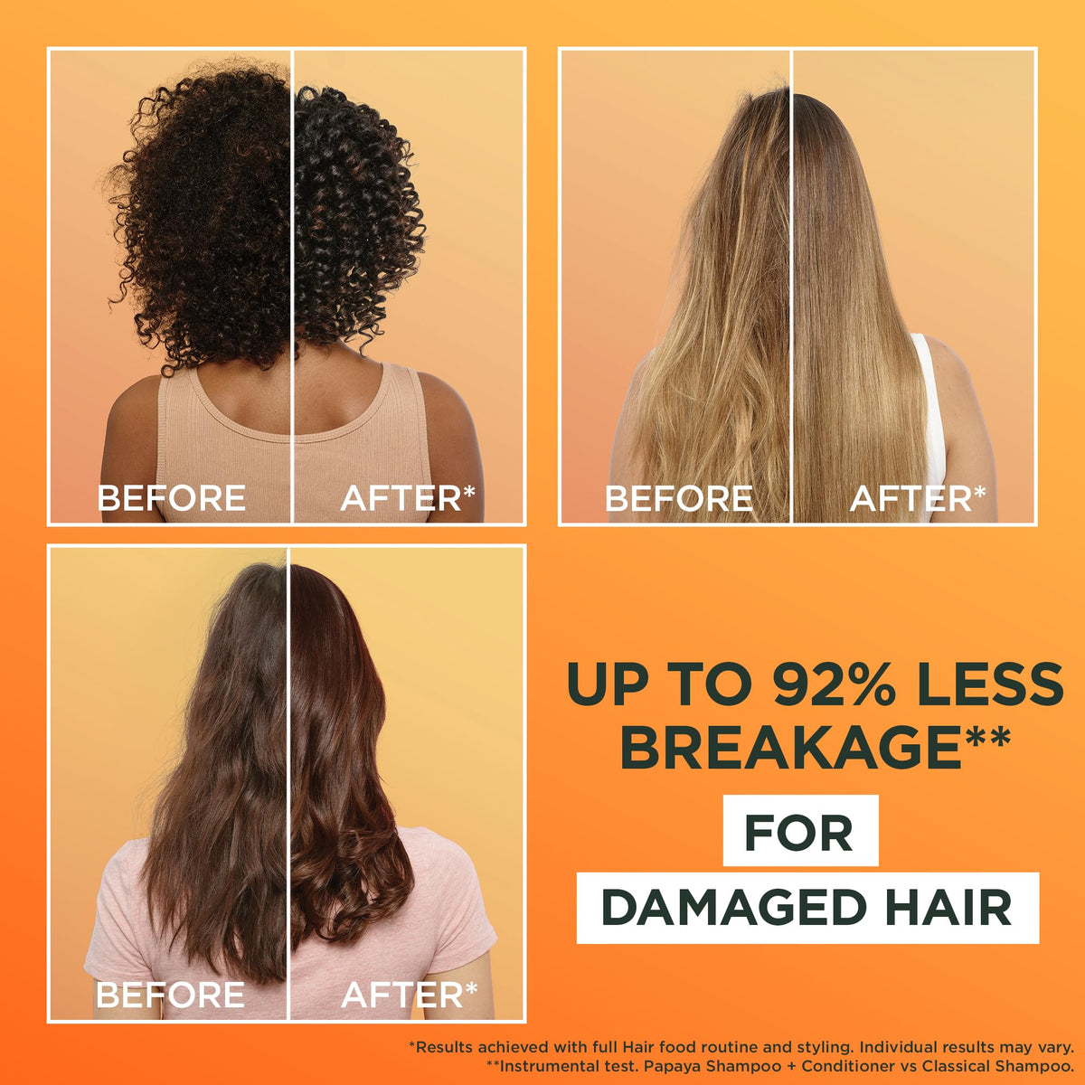Garnier Hair Food Multi-use, 3-in-1 Hair Treatment Mask, Banana, 400ml