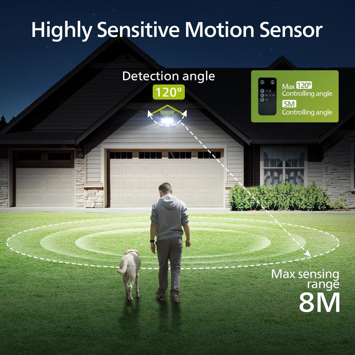 Philips Solar Security Outdoor LED 6500K, Solar-Powered Flood w/PIR Motion Sensor, Remote Control w/16ft Cable, IP65 Waterproof, 3 Modes (2)