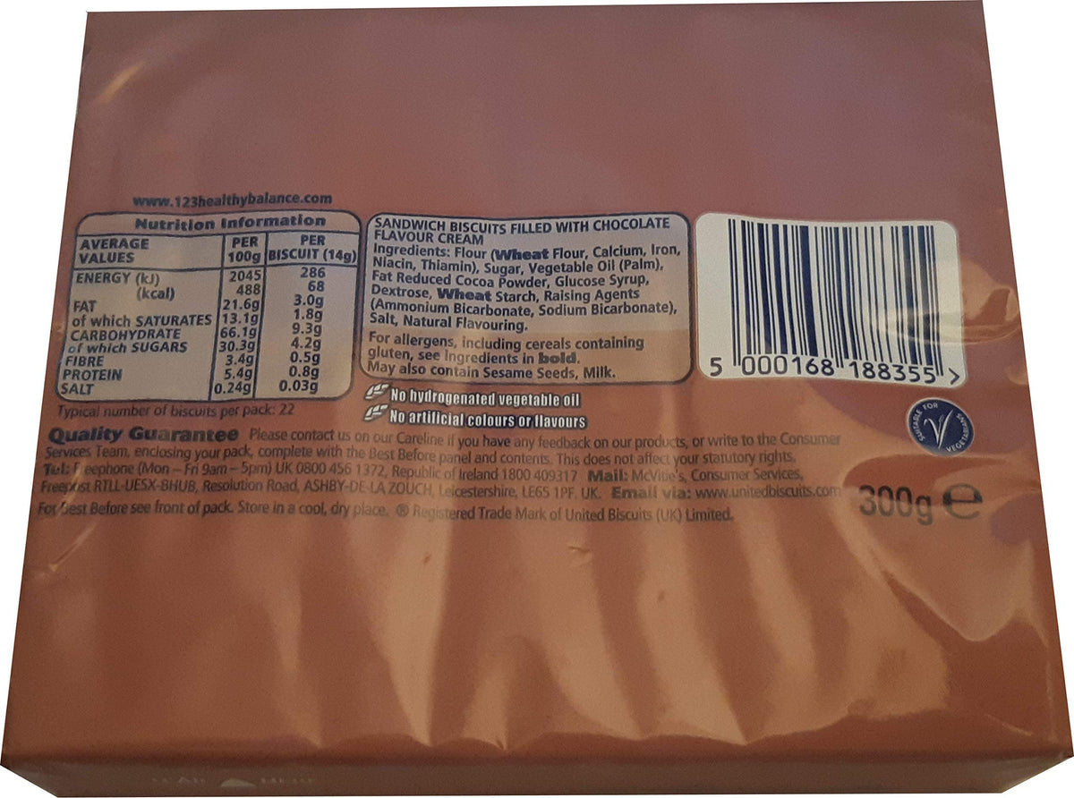 McVitie's Tasties Rich Tea Finger Biscuits, 250 g (Pack of 1)