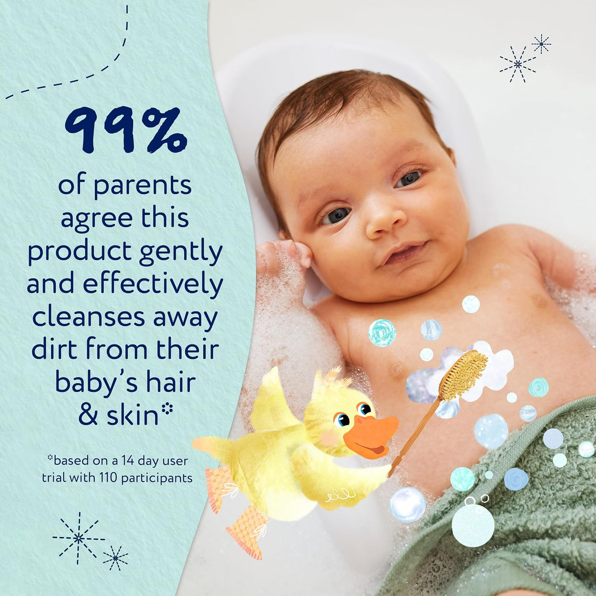 Childs Farm Baby Shampoo & Body Wash, Baby Soft Scent, Tear-free | Gently Cleanses & Soothes | Suitable for Newborns with Dry, Sensitive Skin, 250ml