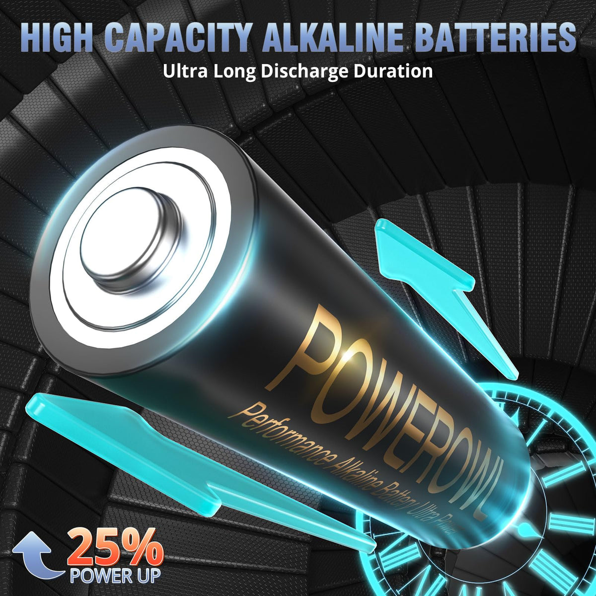 POWEROWL AA Batteries 24 Pack - Alkaline 1.5v - High-Capacity Long Lasting Double A Battery, 10-Year Shelf Life