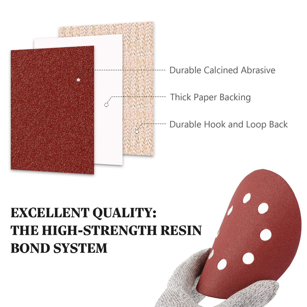 SATC Sanding Discs 150 Grit 110PCS Orbital Sander Discs 125mm Hook and Loop Round Orbital Sander Pads for Sanding