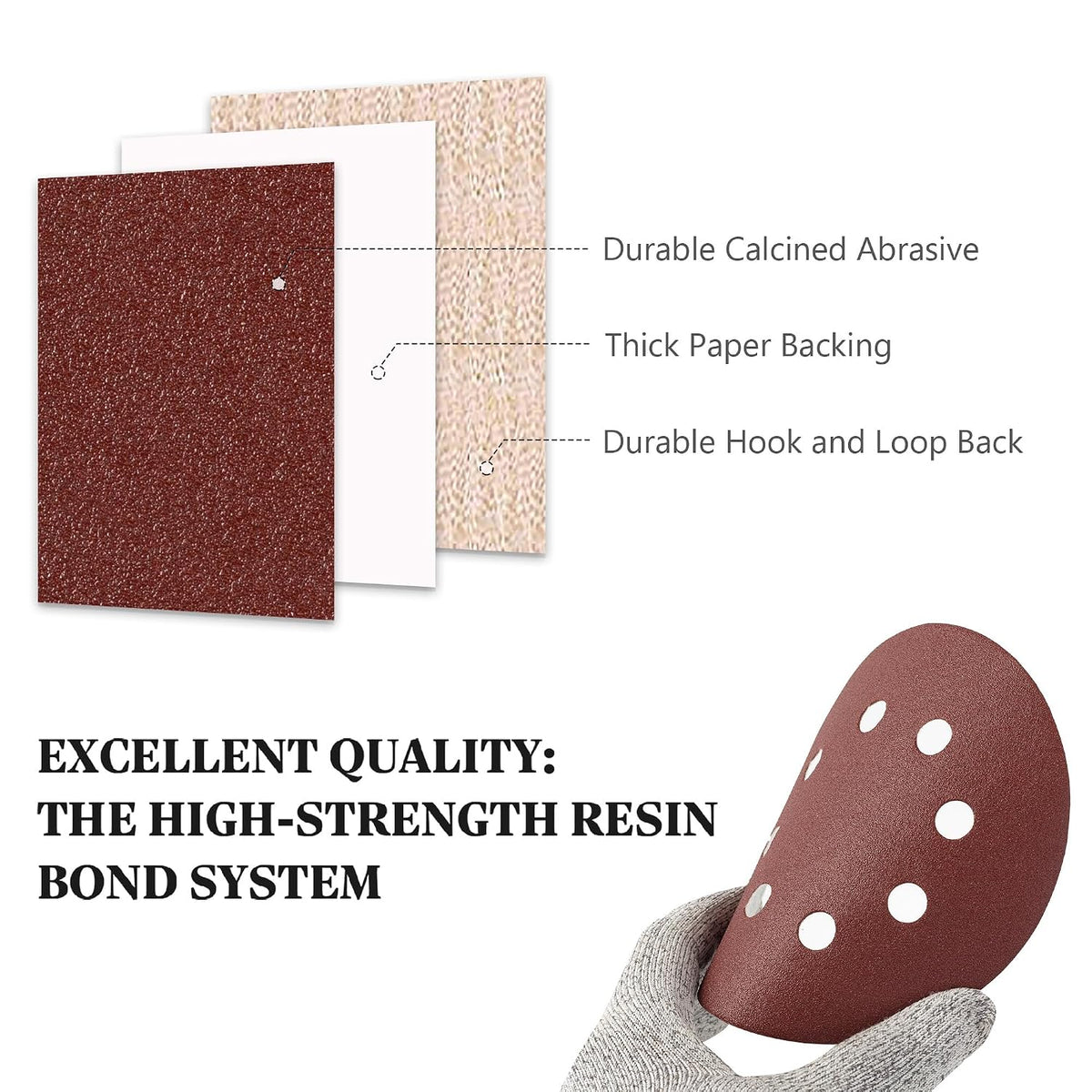 SATC Sanding Discs 150 Grit 110PCS Orbital Sander Discs 125mm Hook and Loop Round Orbital Sander Pads for Sanding