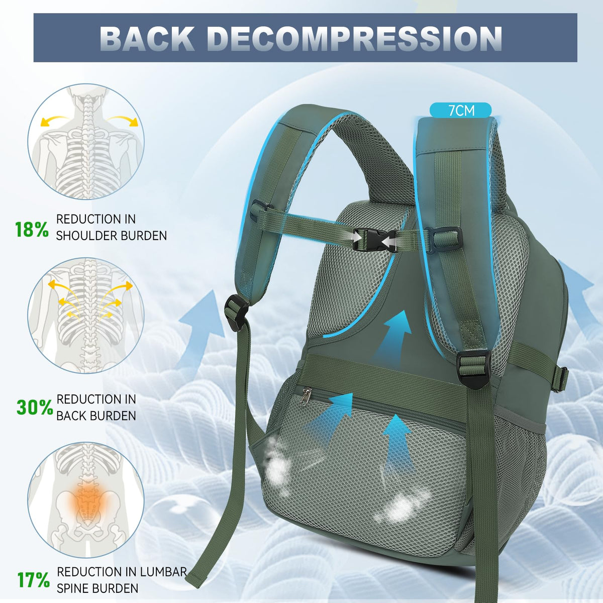 Lossga Ryanair Cabin Bags 40x30x20 Underseat Carry-ons Travel Backpack (Pack of 2)