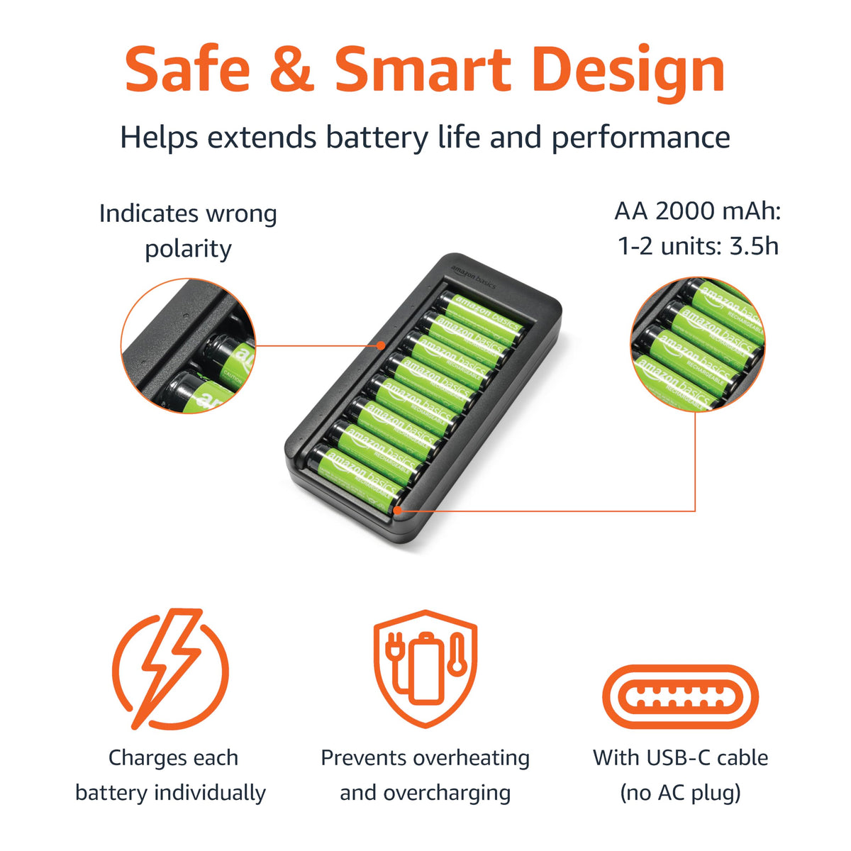 Amazon Basics 4 Slot Ni-MH AA & AAA Battery Charger With Indicator LEDs, With USB Port, Black