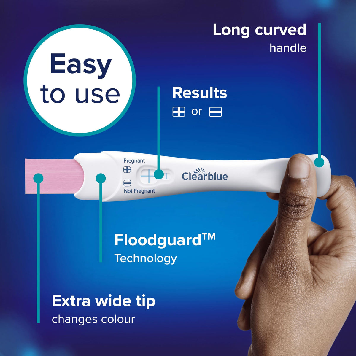 Clearblue Rapid Detection Pregnancy Test, 2