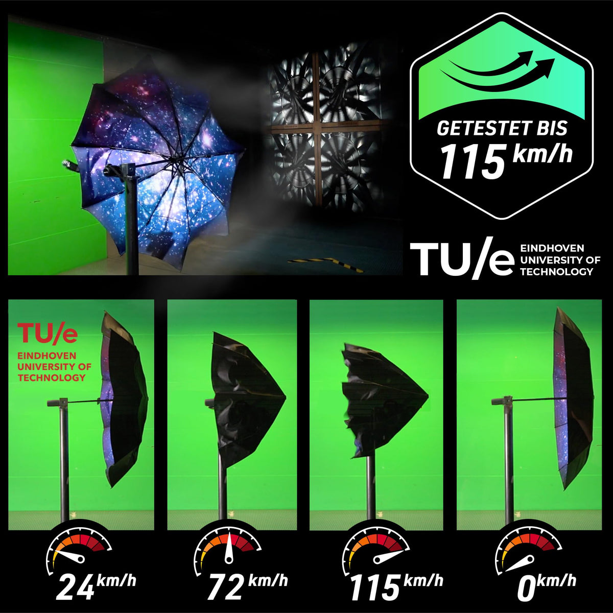 TUMELLA Strongest Windproof Travel Umbrella (Compact, 100MPH Wind-Tested)