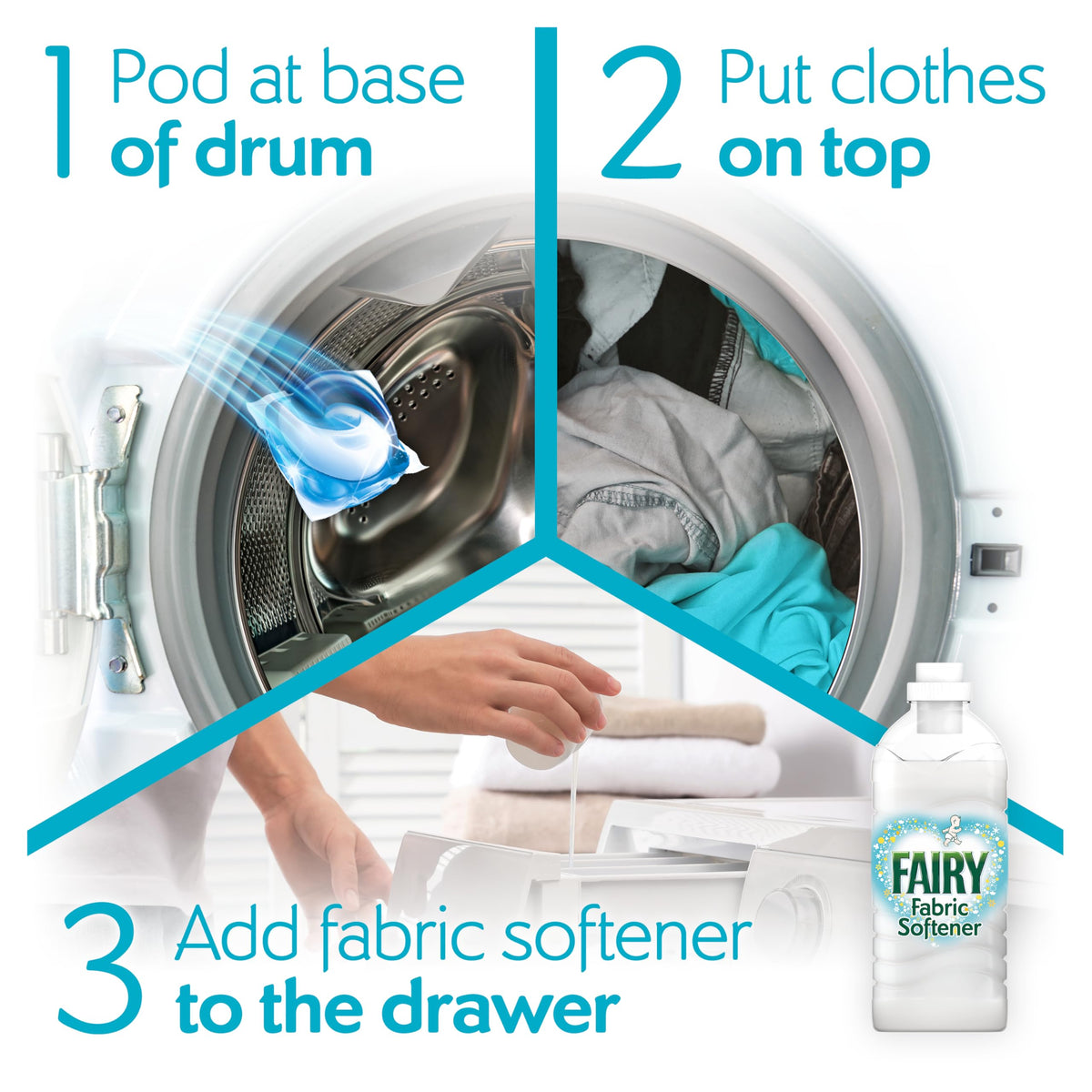 Fairy Fabric Softener, 129 Washes