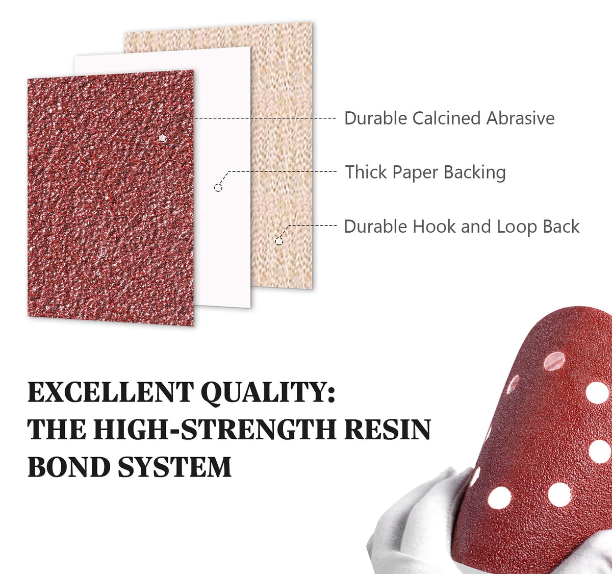 SATC Sanding Discs 150 Grit 110PCS Orbital Sander Discs 125mm Hook and Loop Round Orbital Sander Pads for Sanding
