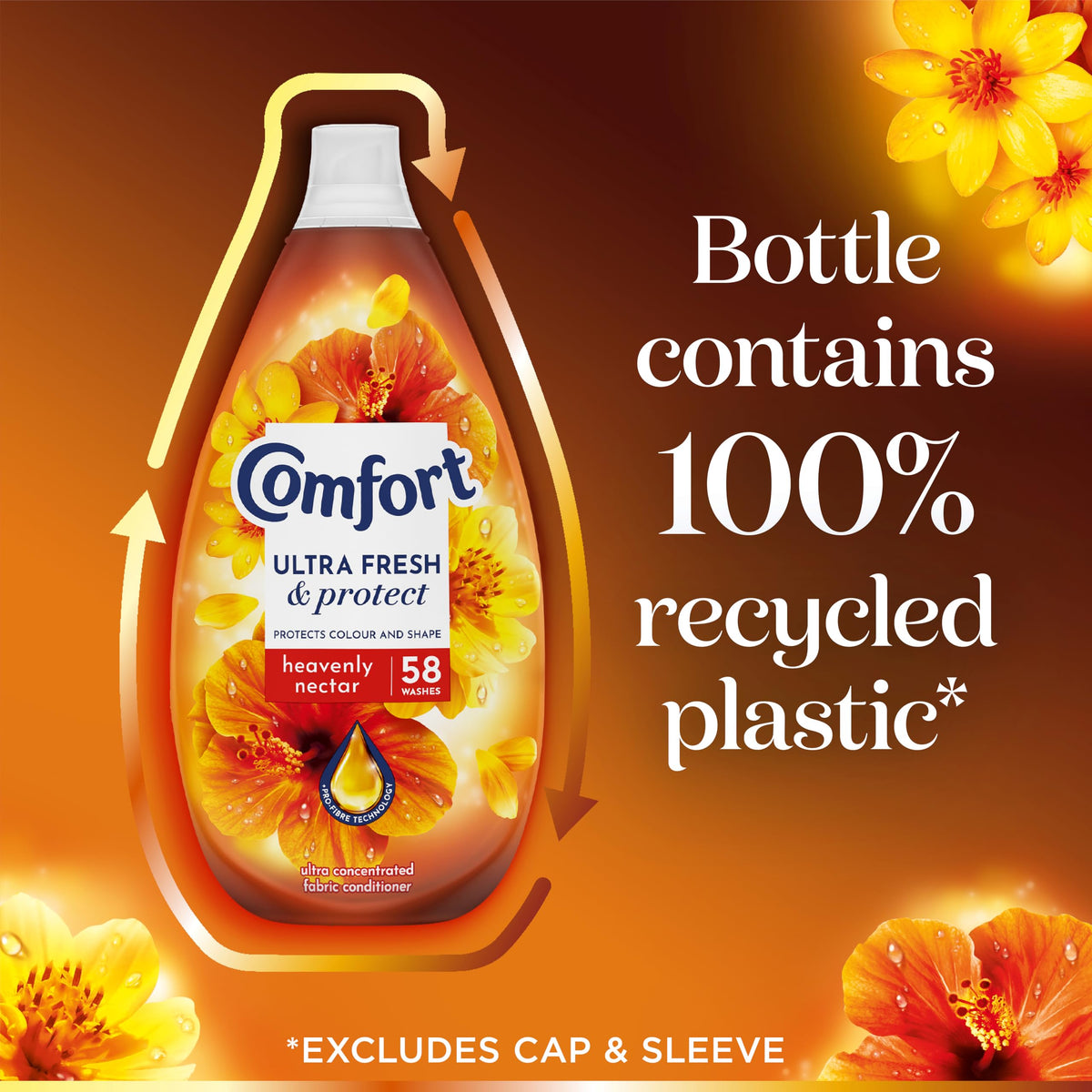 Comfort Ultra Fresh & Protect Heavenly Nectar Fabric Conditioner softener with Pro-Fibre Technology Protects Colour and Shape 58 washes (870 ml) (Pack of 2)