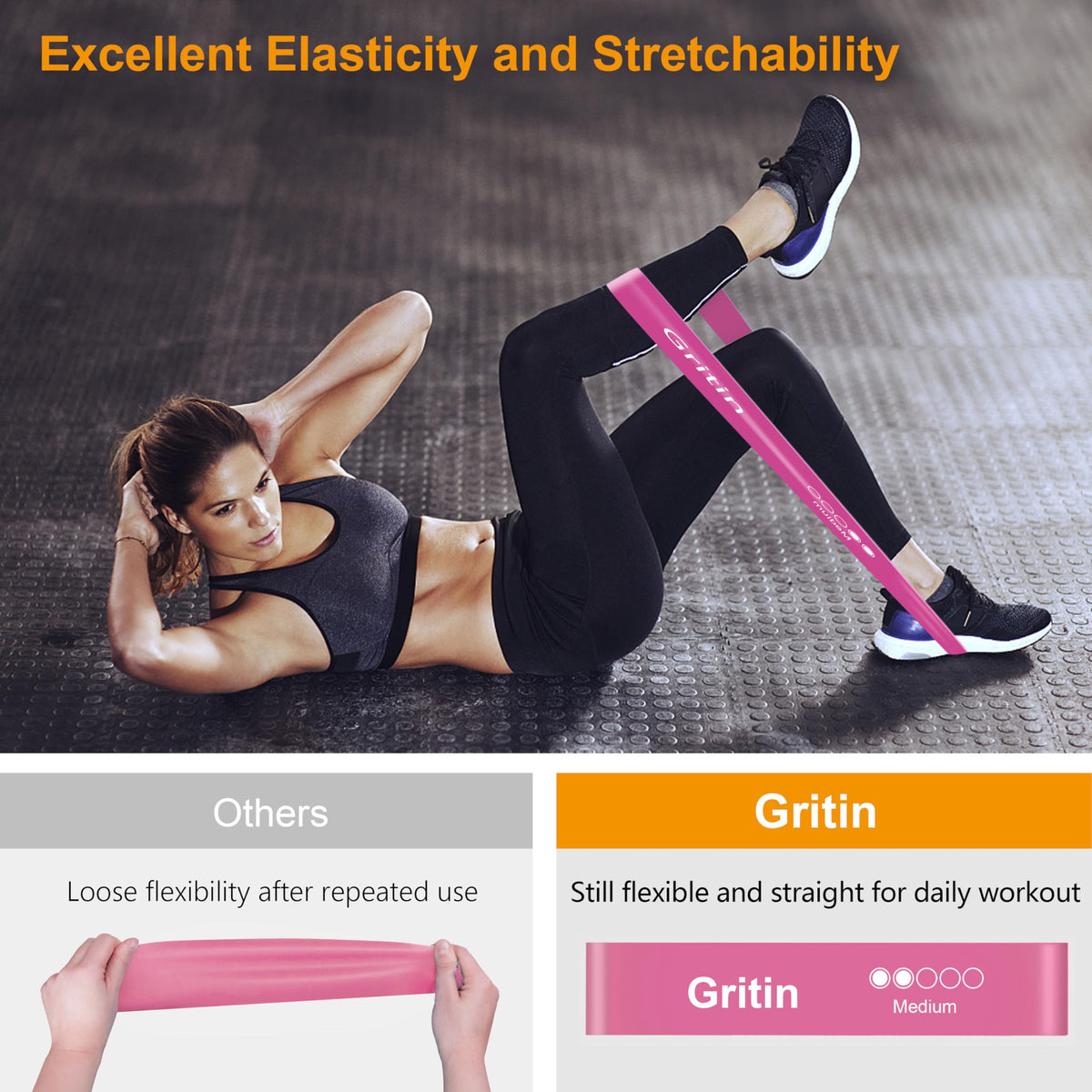Gritin Resistance Bands, Set of 5 Skin-Friendly Resistance Exercise Band