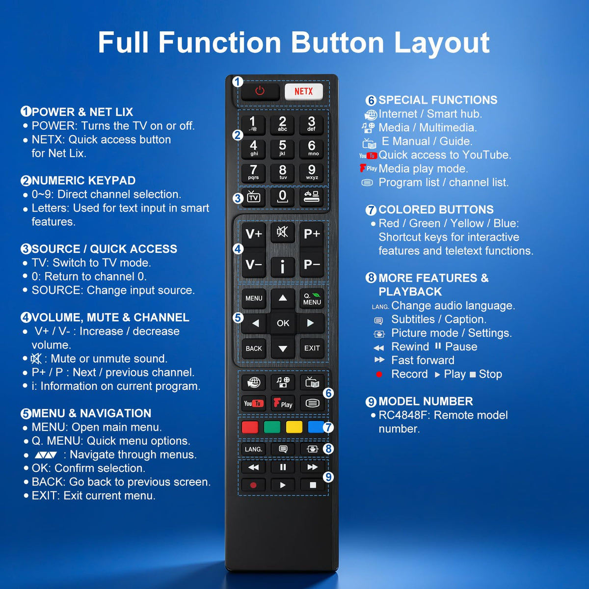 Universal Remote for LG TV Remote Control (All Models) Compatible with All L G LED OLED LCD UHD HDTV HDR Webos 4K 8K Smart TV with Netflix,Video,L G Channels Button,Disney Plus