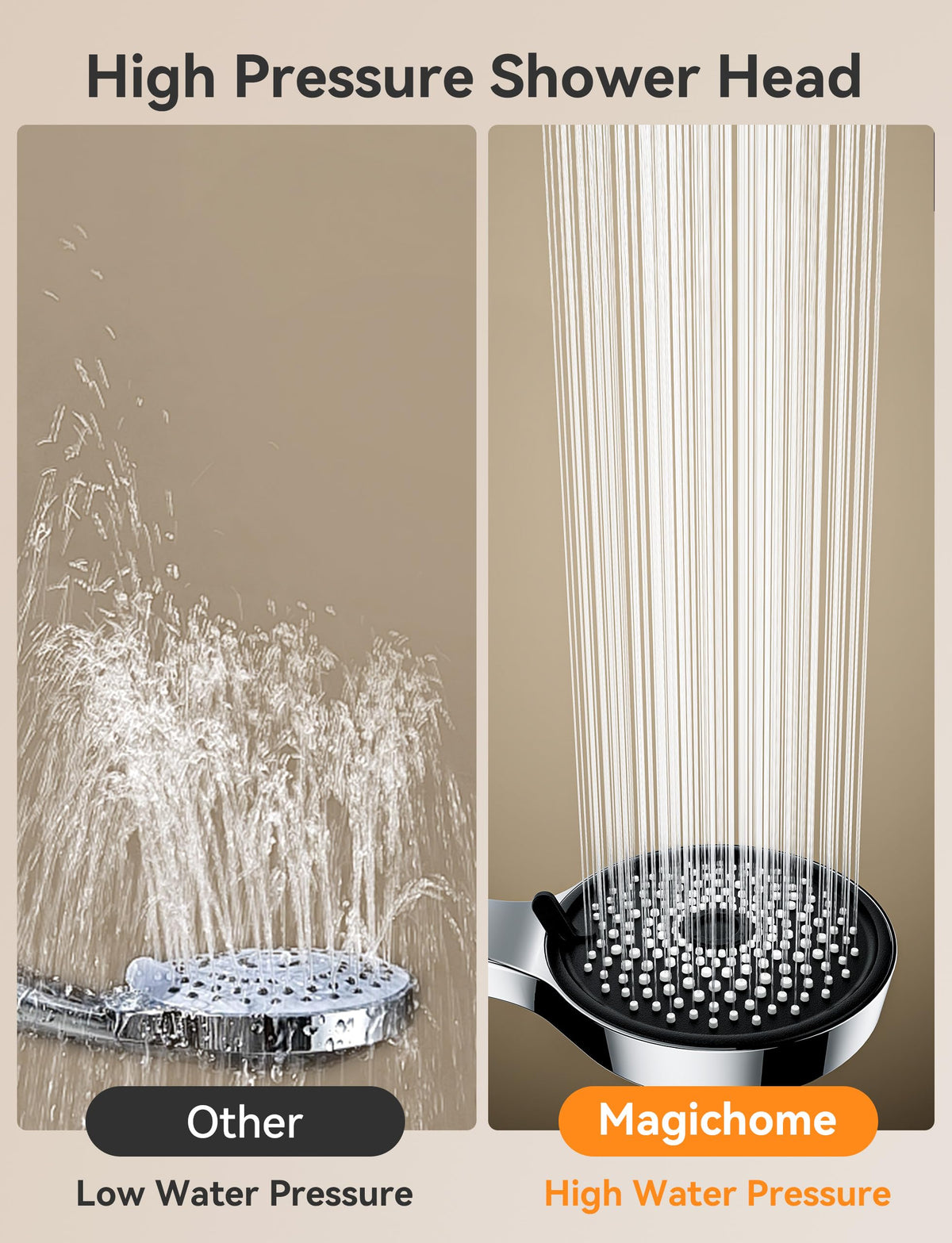 Magichome Shower Head, High Pressure Shower Head with 5 Spray Modes