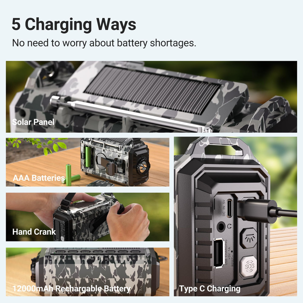 Mesqool Wind Up Radio Solar Powered, 5000mAh Emergency Hand Crank AM FM Radio with Flashlight, Reading Lamp, USB Phone Charger, SOS Alarm and Compass
