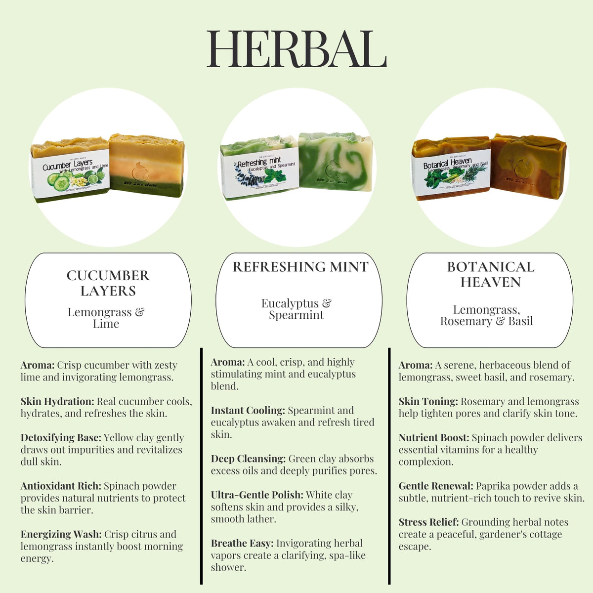 Handmade Natural Soap Bar Set | UK Artisan Cold Processed Vegan Soaps | Organic, Cruelty-Free, Palm Oil-Free | Essential Oil Scented | Floral, Herbal & Citrus Soap Gift Set (Floral)