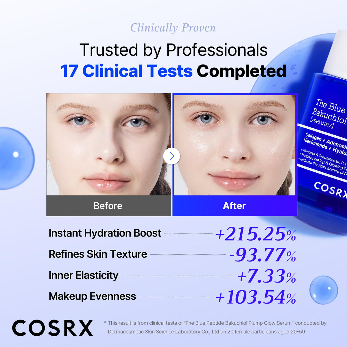 COSRX 6 Peptide Collagen Booster Serum 150ml, Face Toner with Niacinamide
