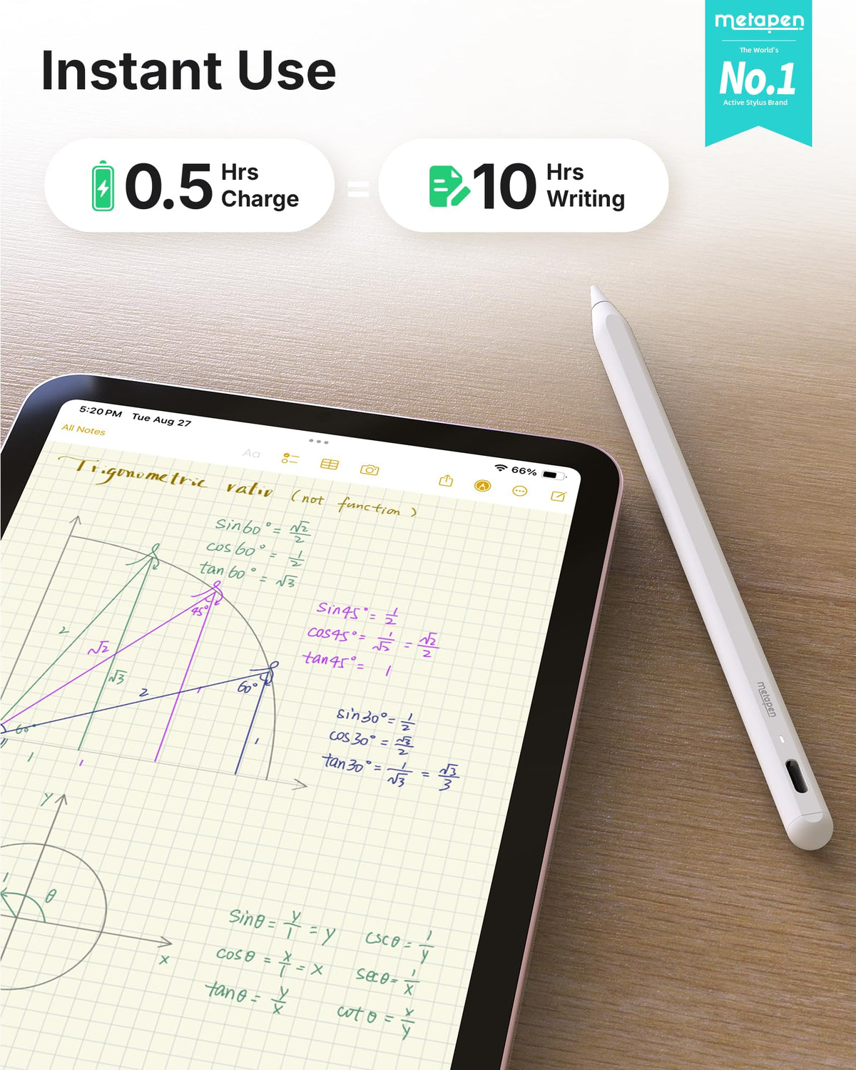 Metapen Pencil A8 for iPad 2018-2026, (2X Faster Charge), Pixel Precision