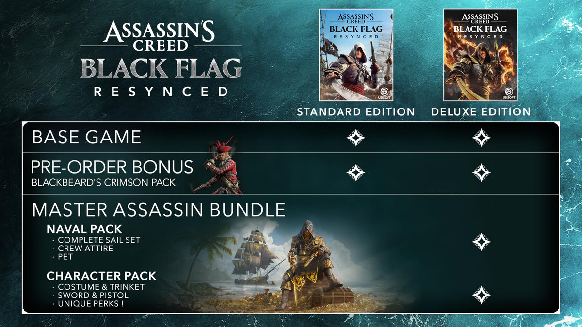 Assassin's Creed Black Flag Resynced Launch Edition (Xbox X)