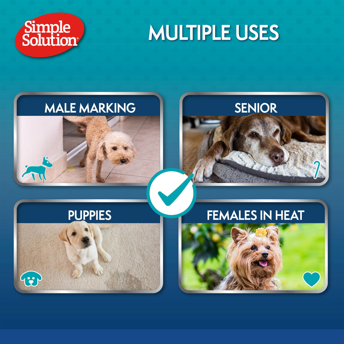 Simple Solution Disposable Dog Diapers for Female Dogs, Super Absorbent Leak-Proof Fit with Wetness Indicator for Excitable Urination, Incontinence or Females in Heat - 12 Pack
